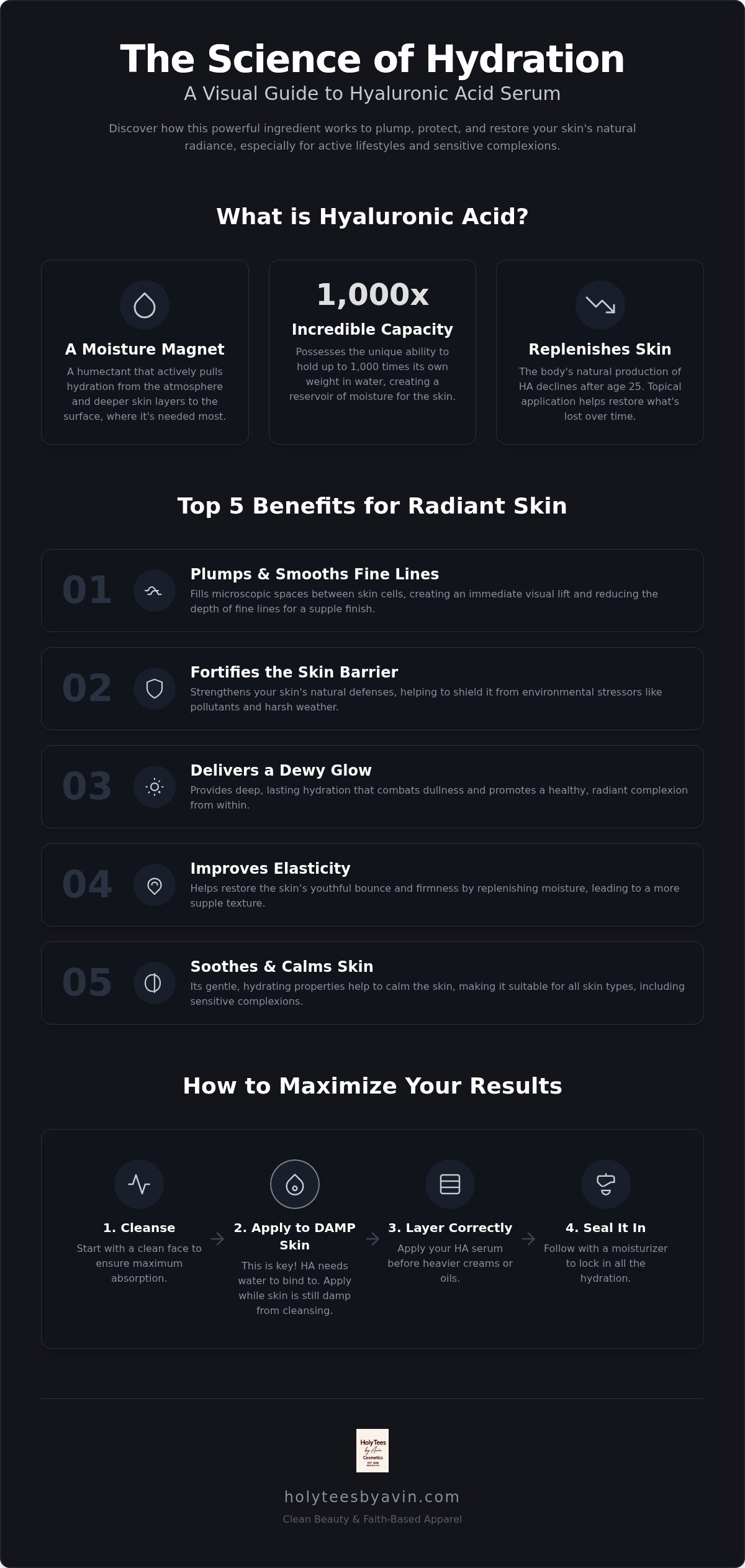 Hyaluronic acid serum benefits