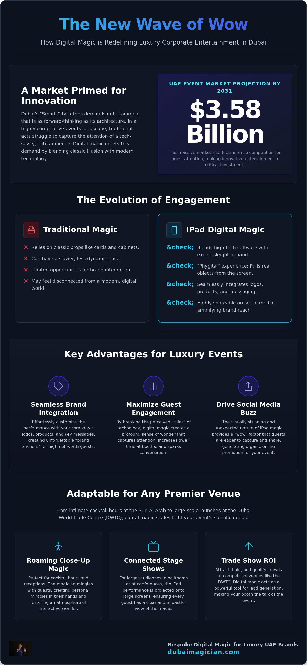 IPad magician for hire