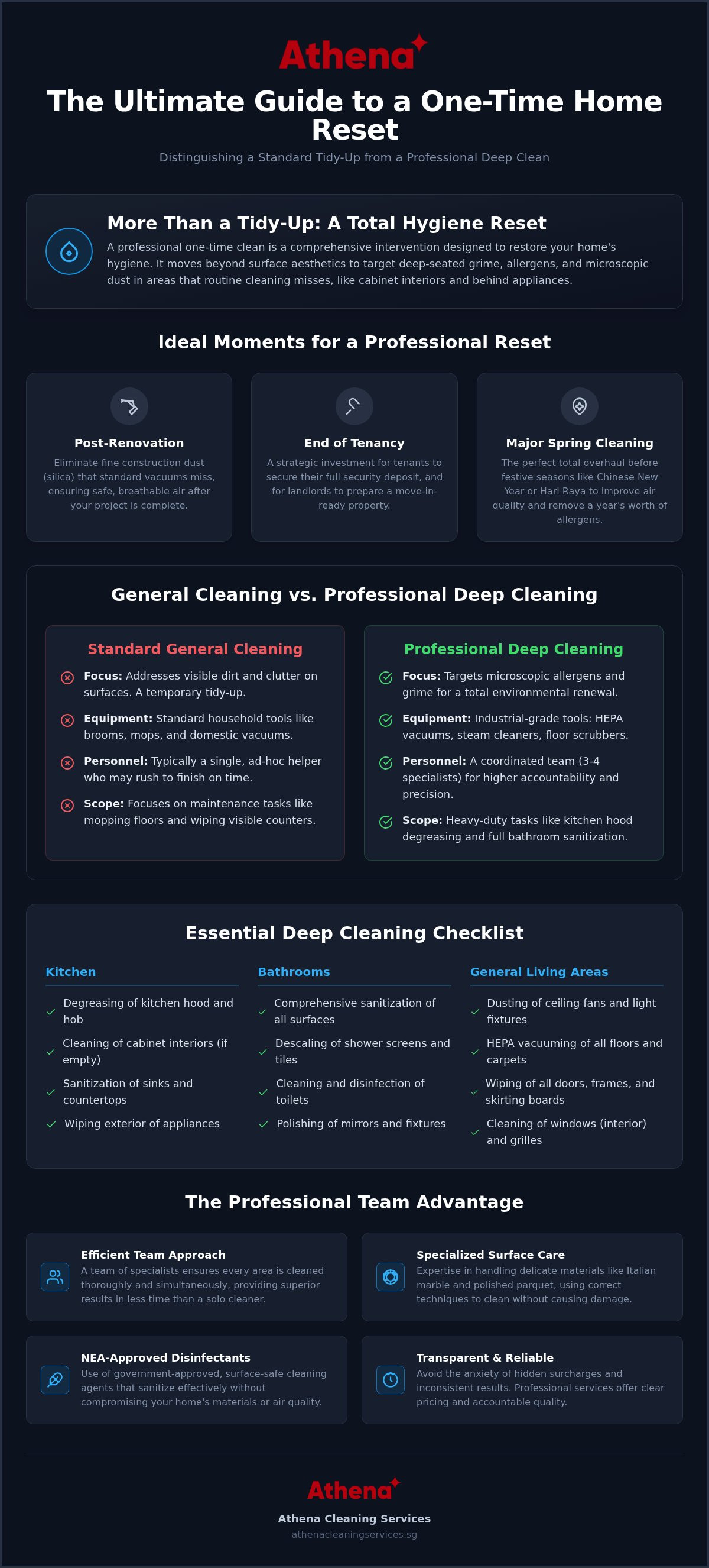 One time house cleaning service singapore