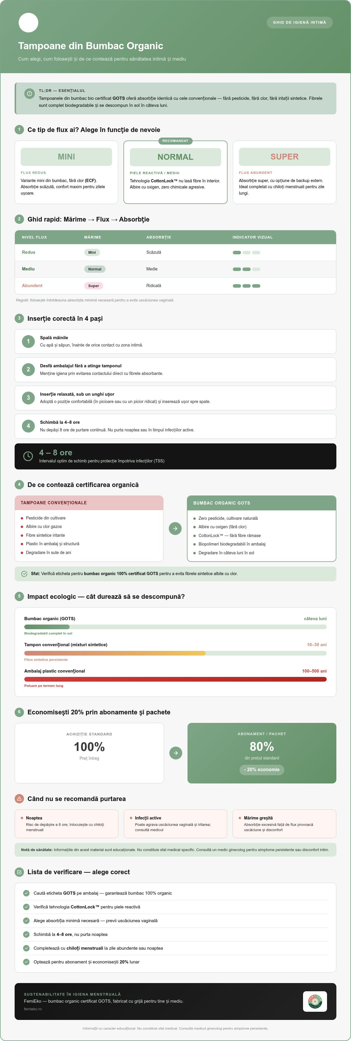 Tampoane bumbac bio