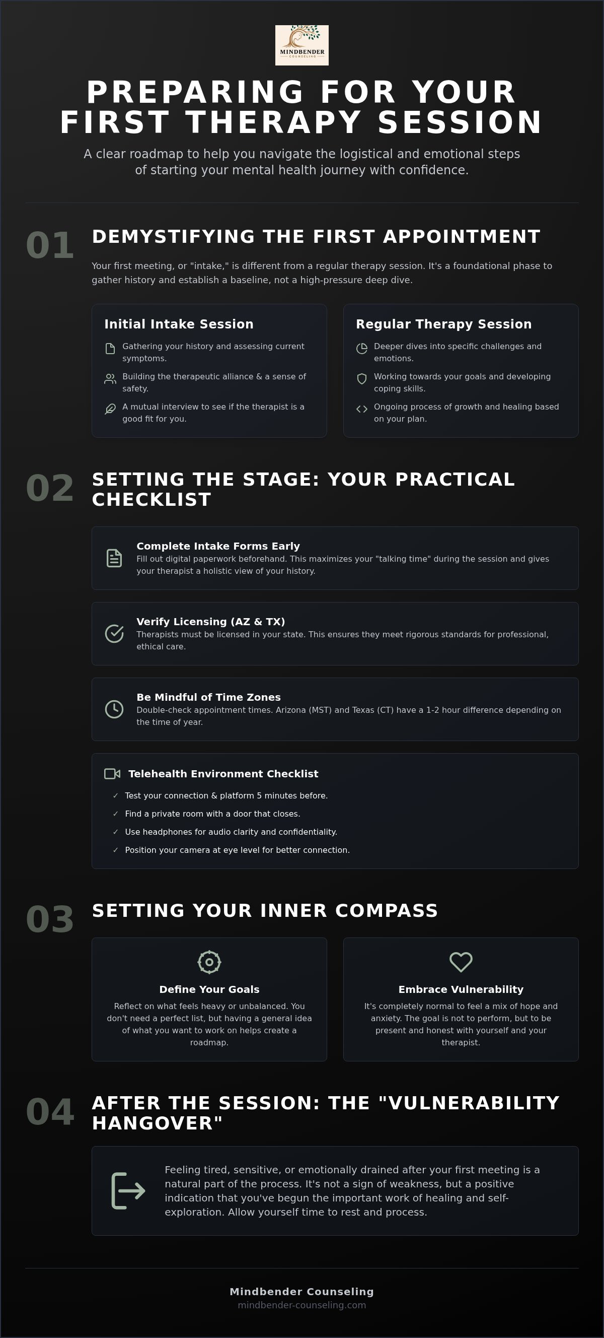How to prepare for your first therapy session