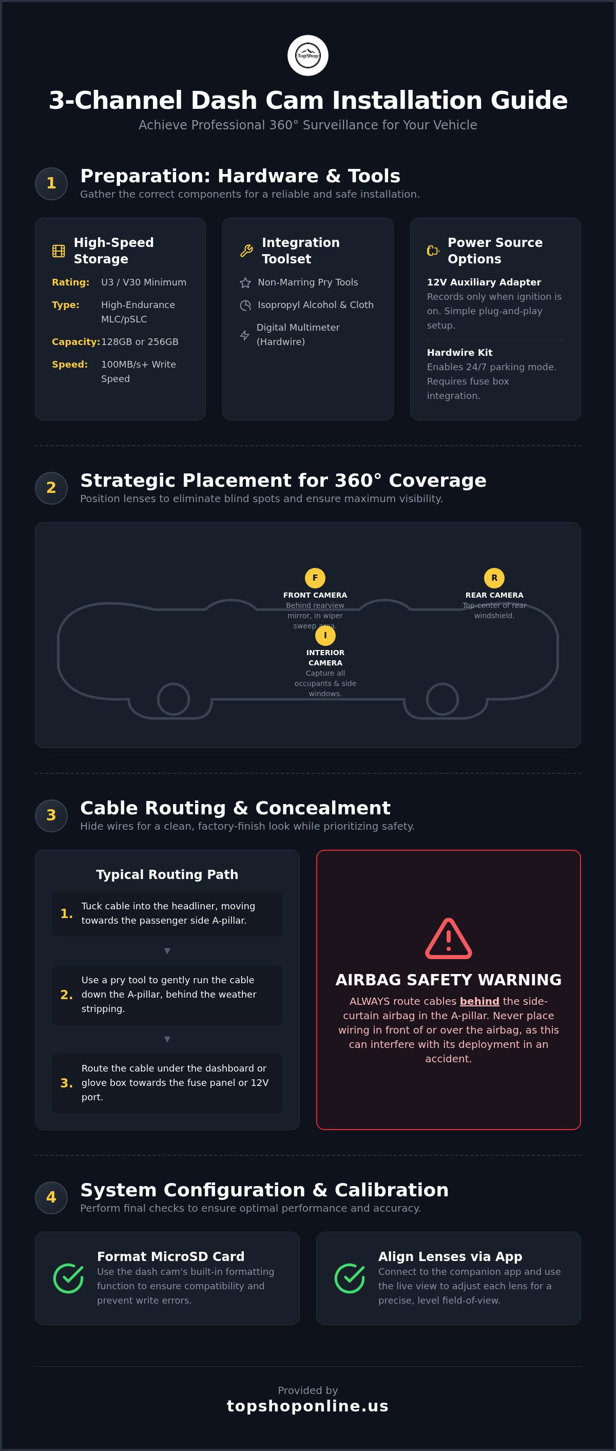 How to install a 3 channel dash cam