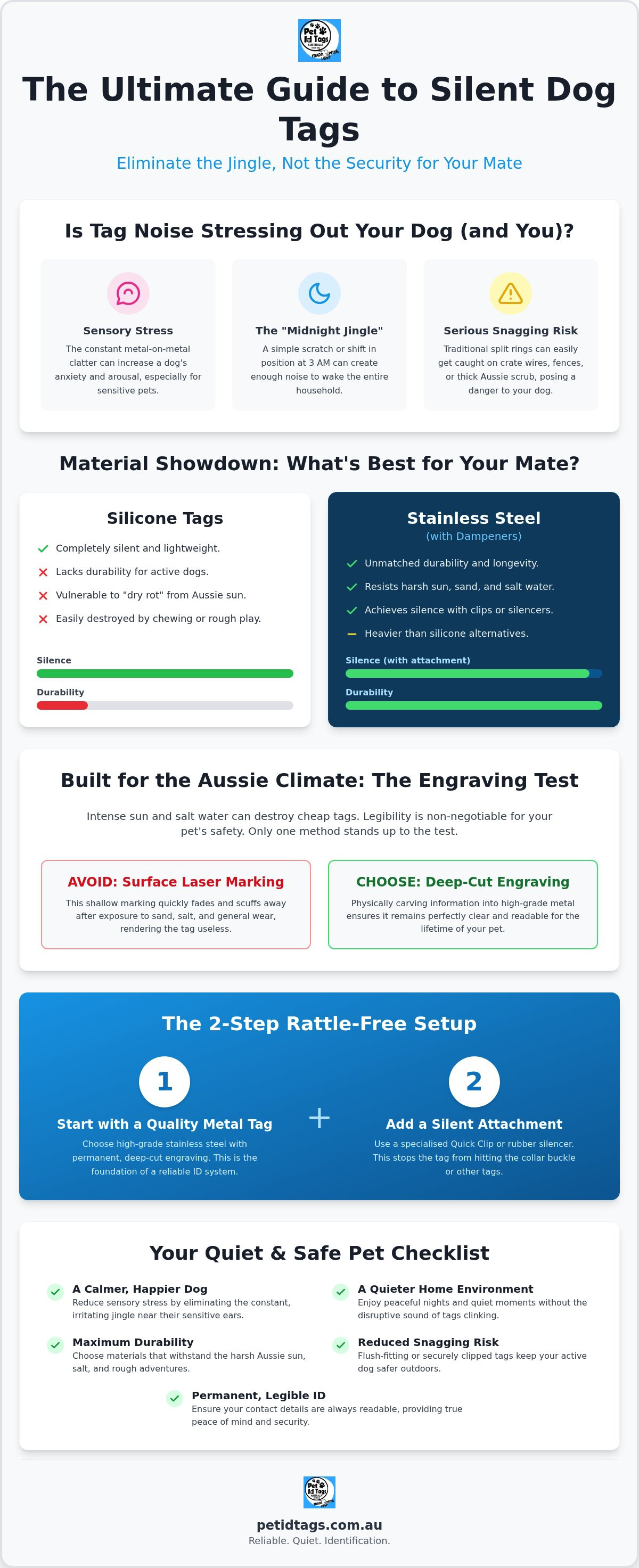 Silent dog tags australia
