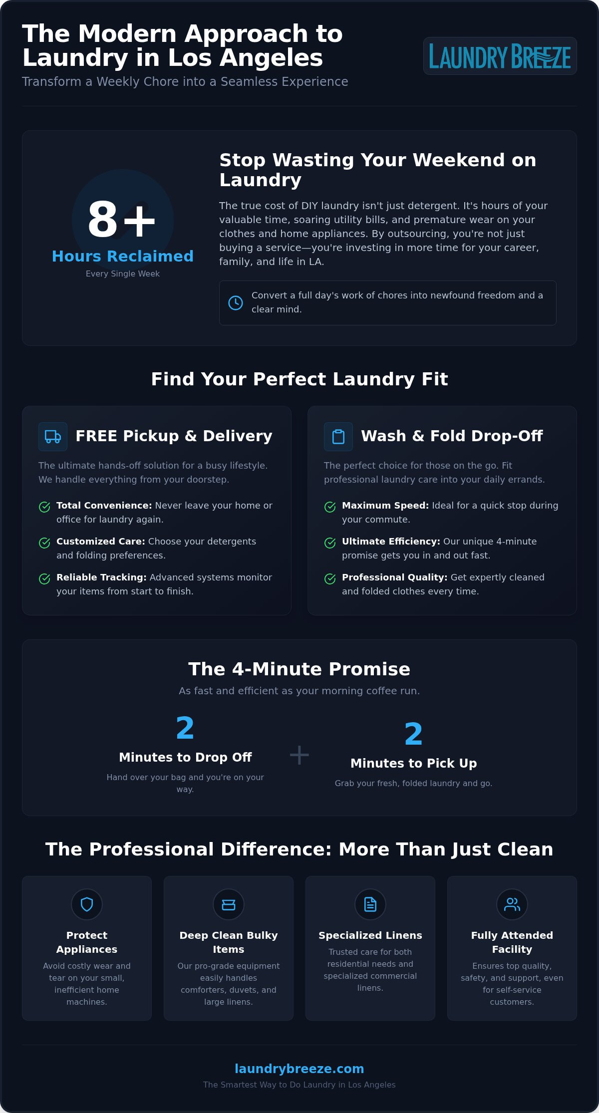Laundry los angeles