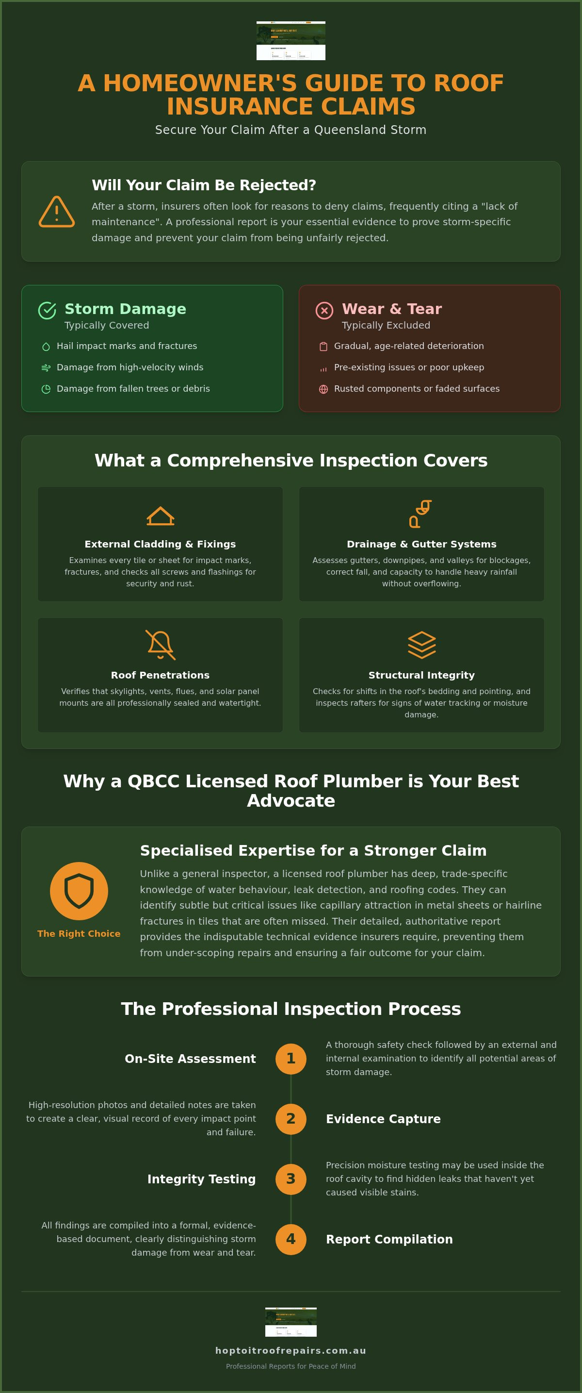 Insurance roof inspection report
