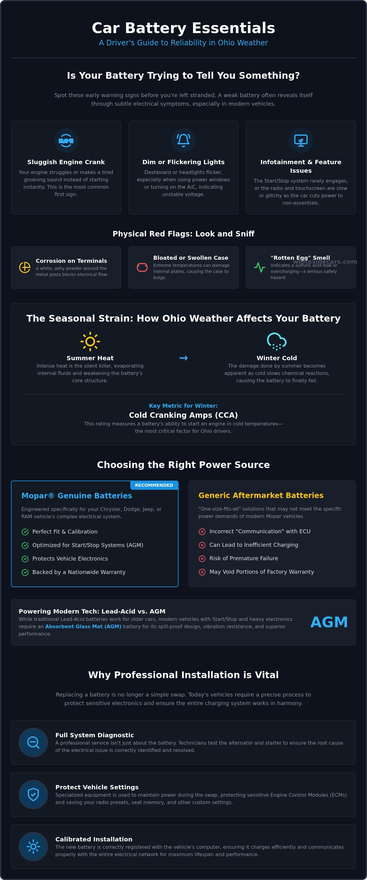 Car battery replacement Mt Sterling
