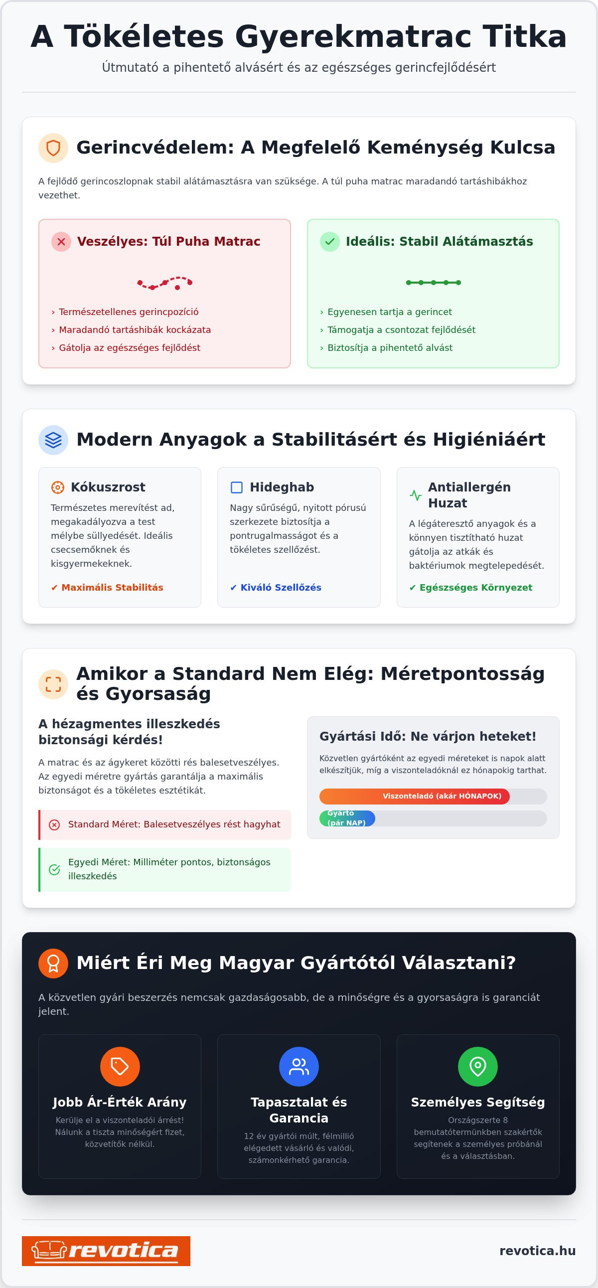 Gyerekmatrac