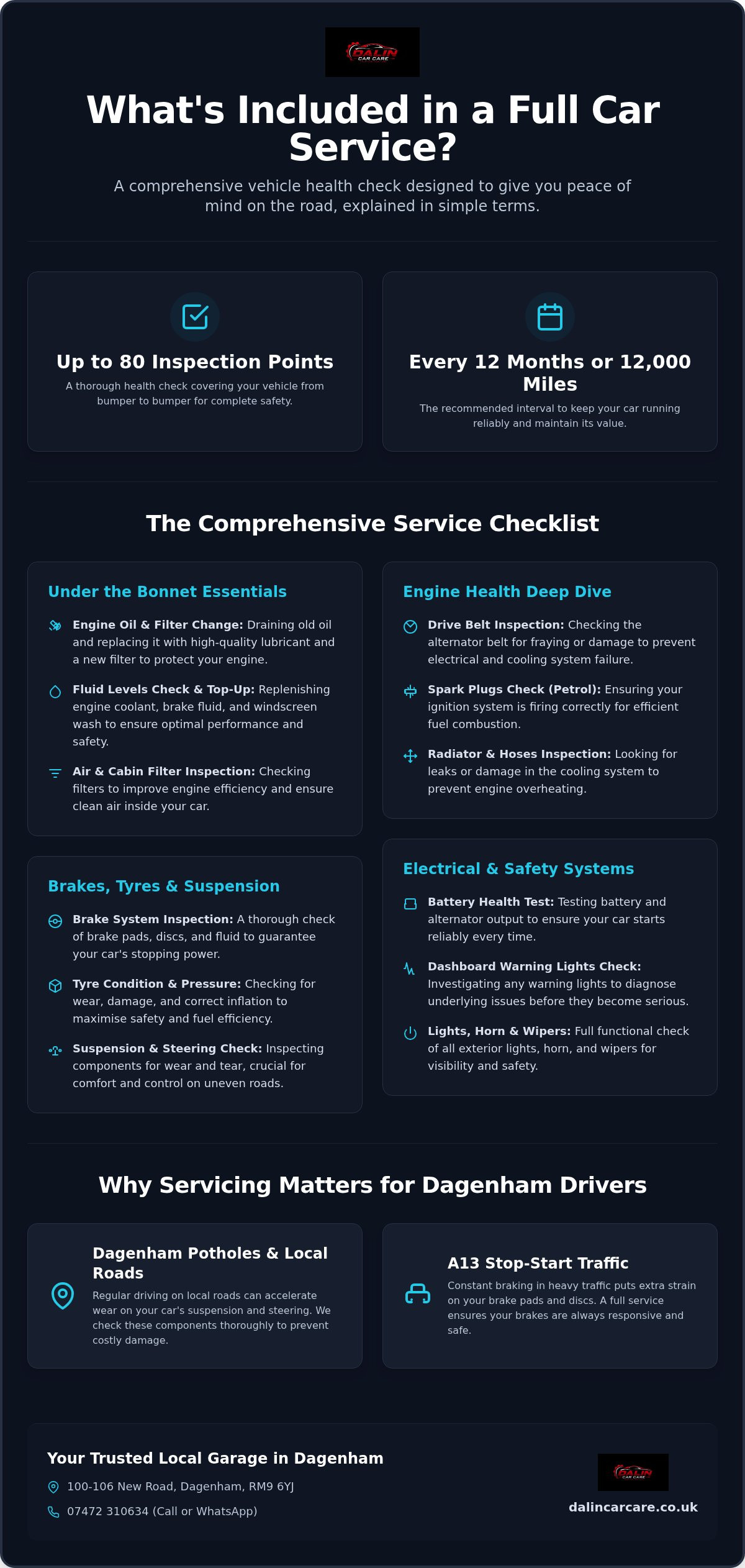 Full car service what is included