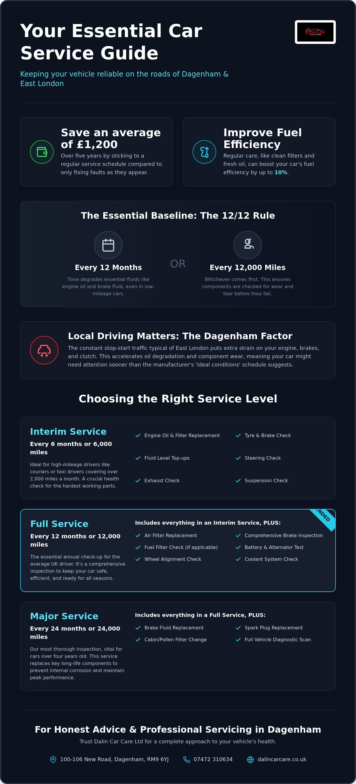 How often service your car