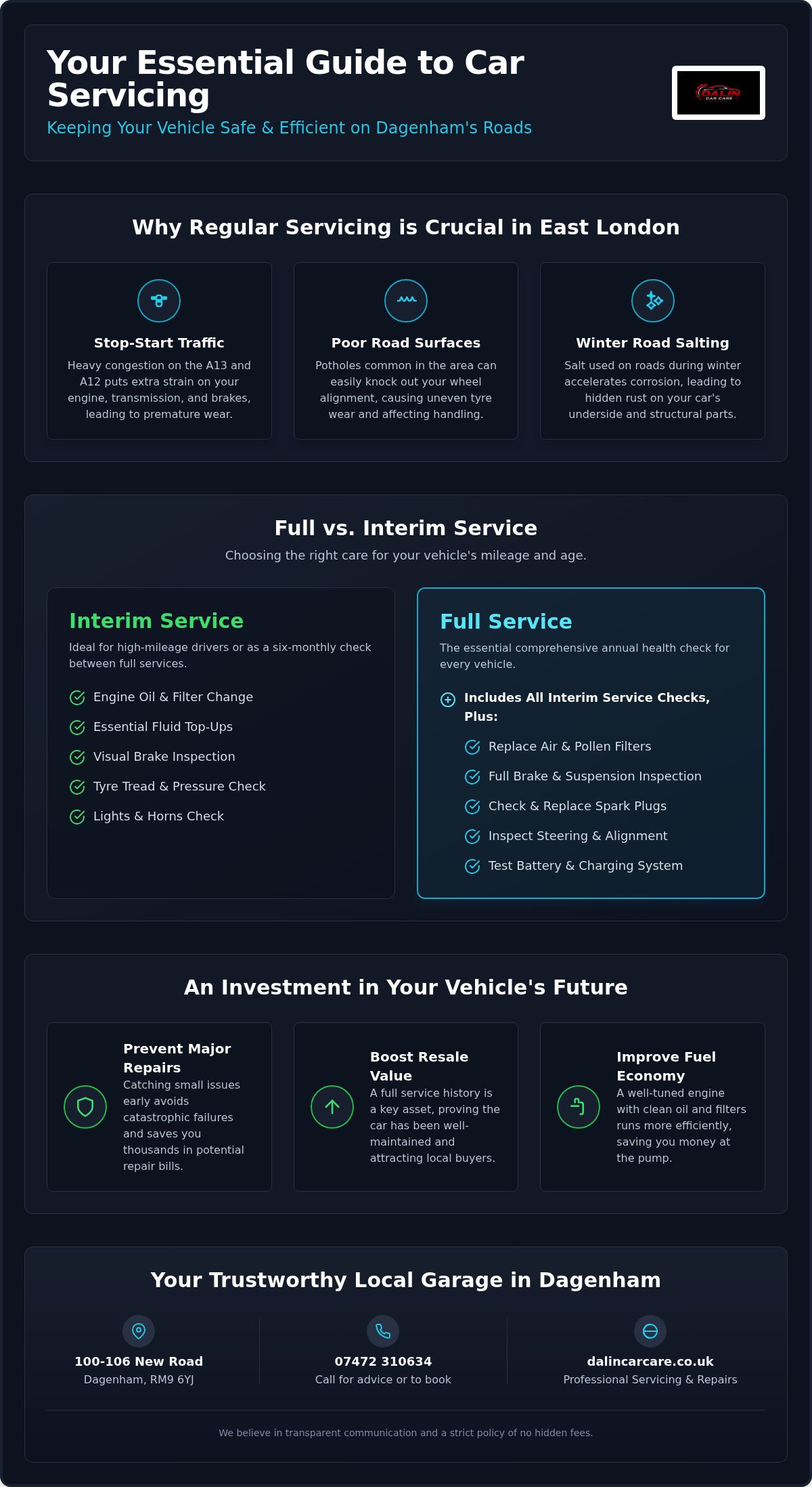 Car servicing Dagenham