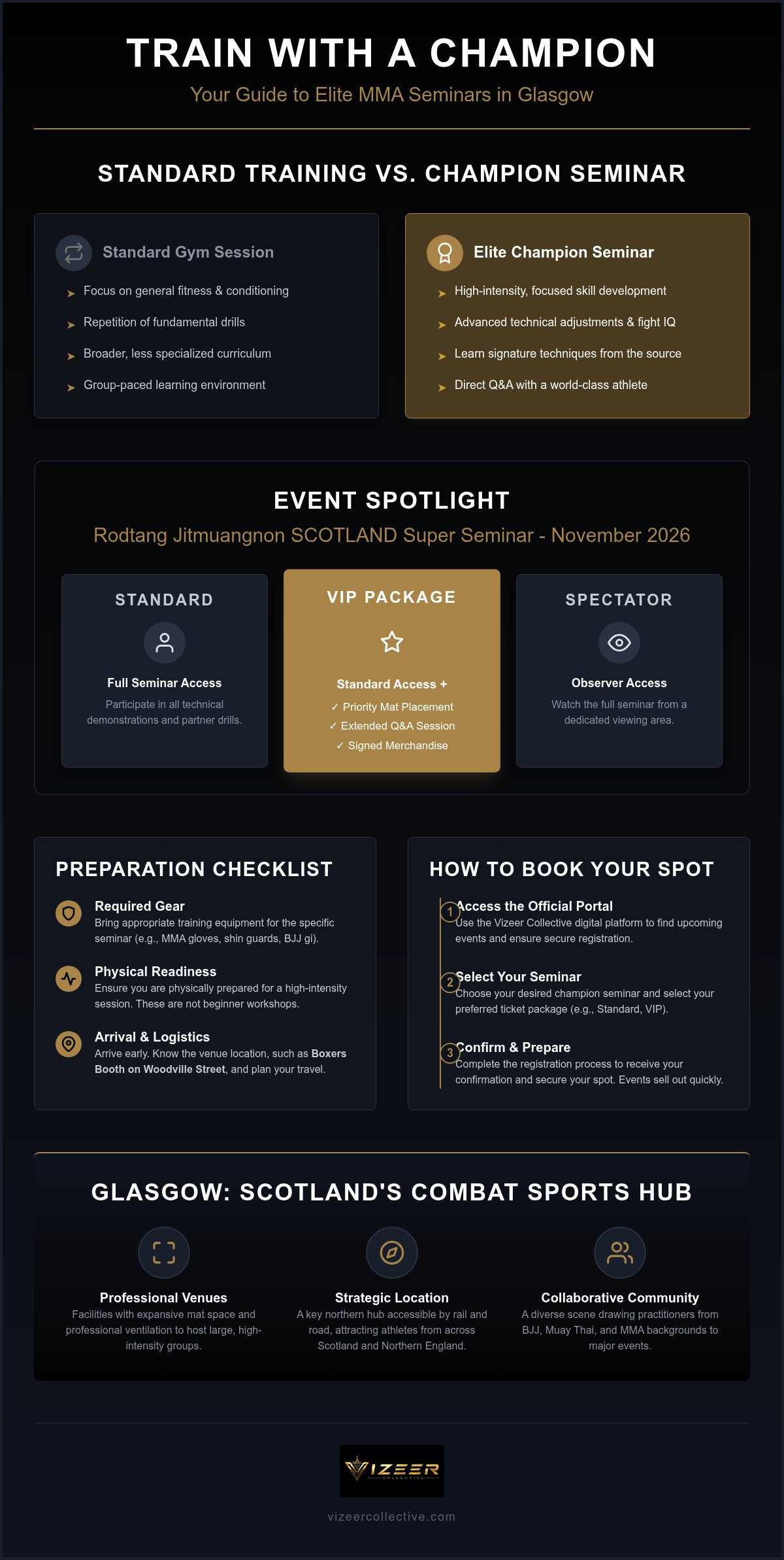 MMA champion seminars Glasgow