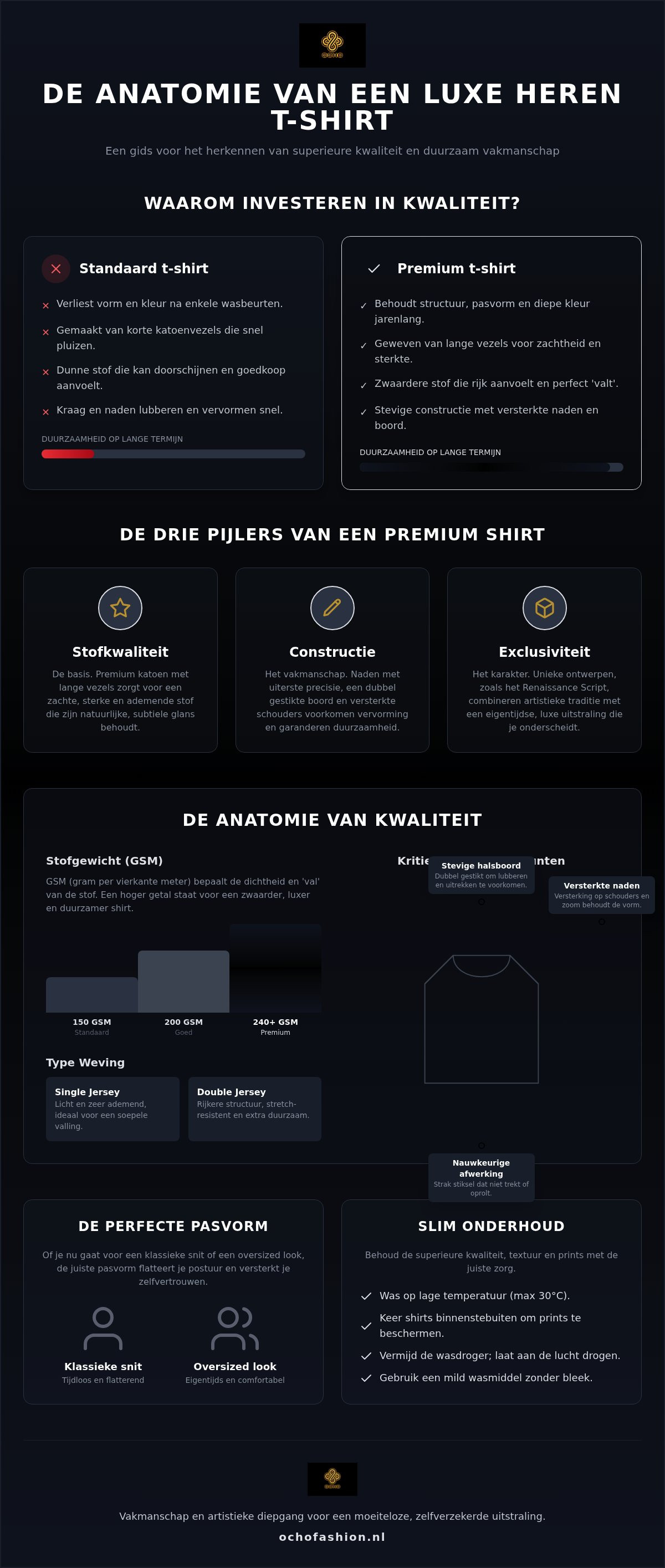 Luxe t-shirts heren