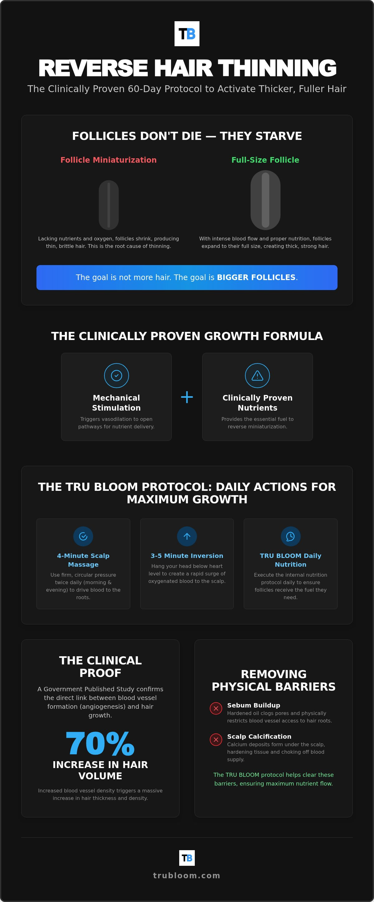 How to improve scalp circulation for hair growth