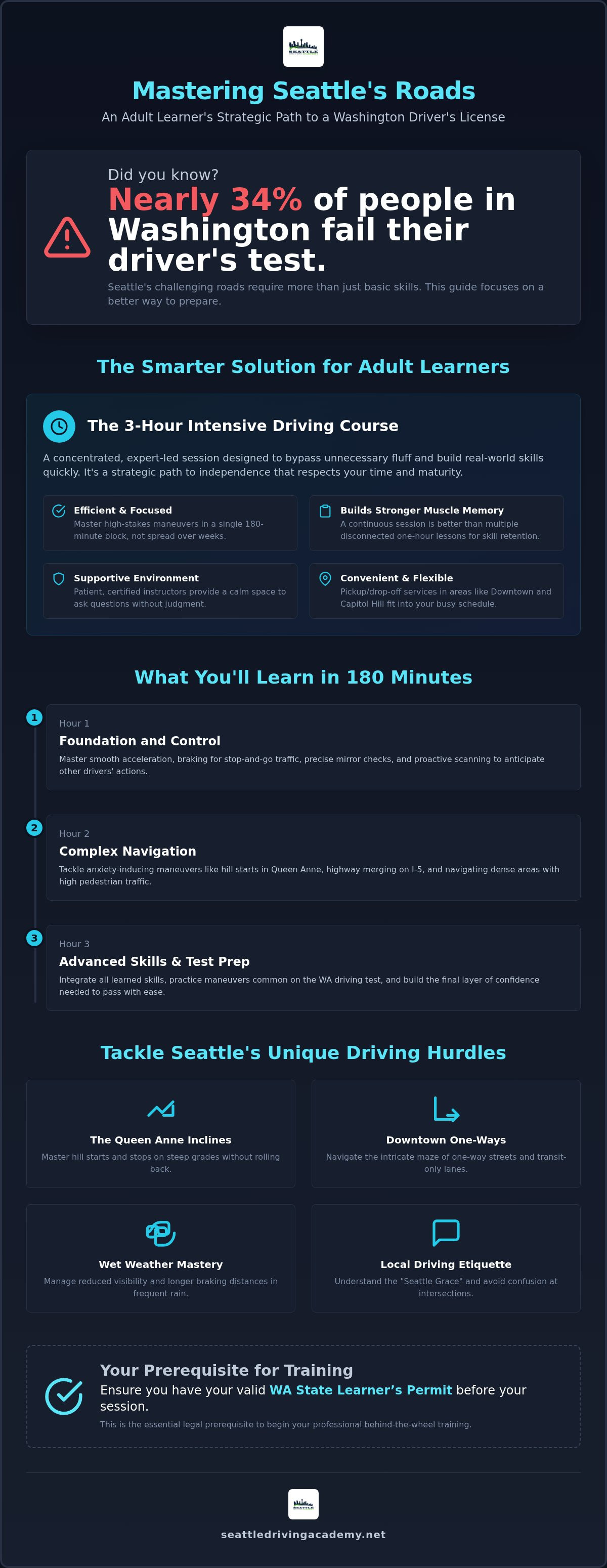 3-hour adult driving course seattle