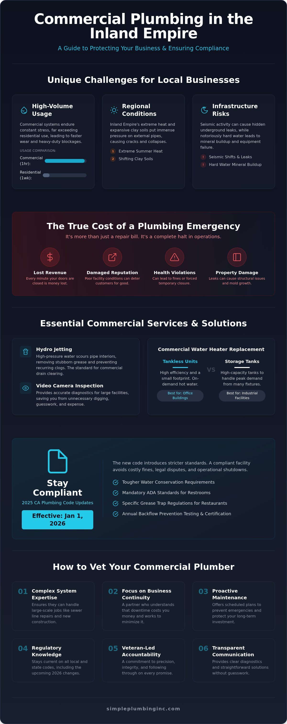 Commercial plumber Inland Empire