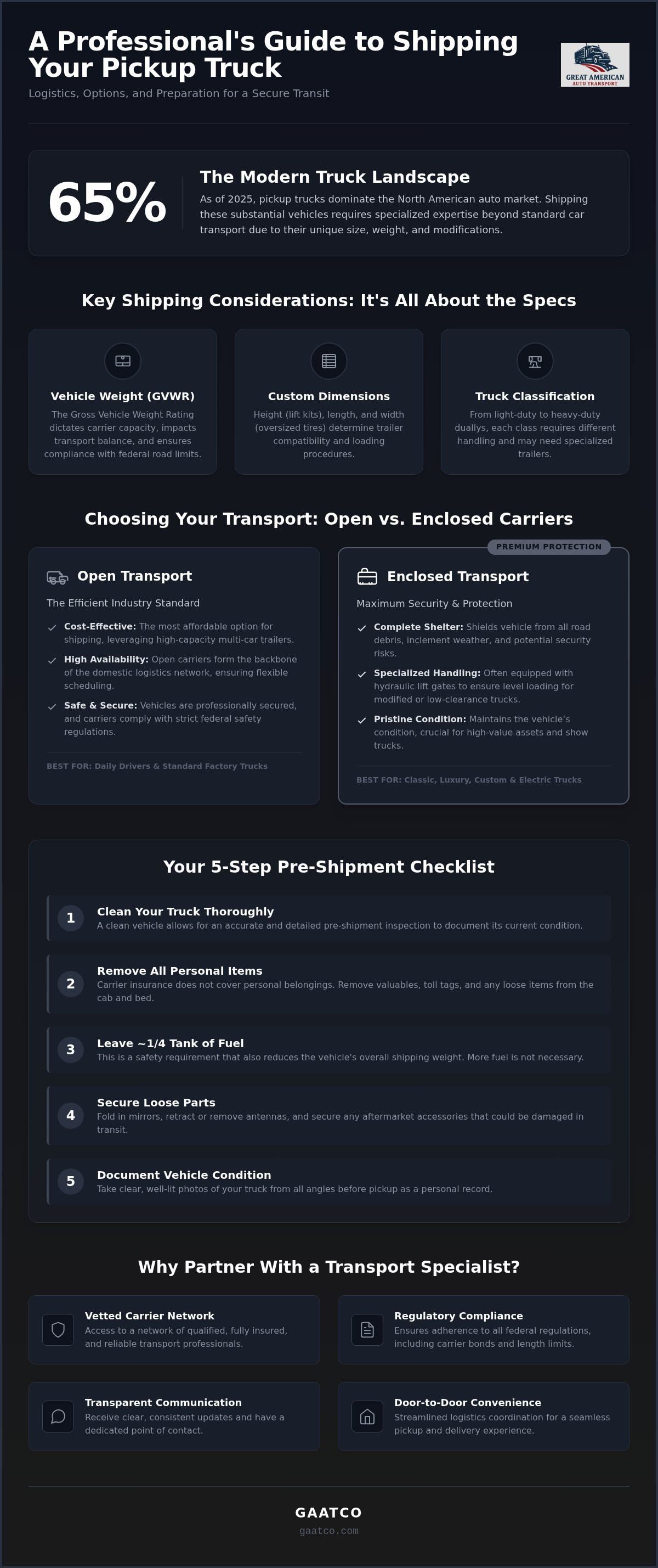 Pickup truck transport
