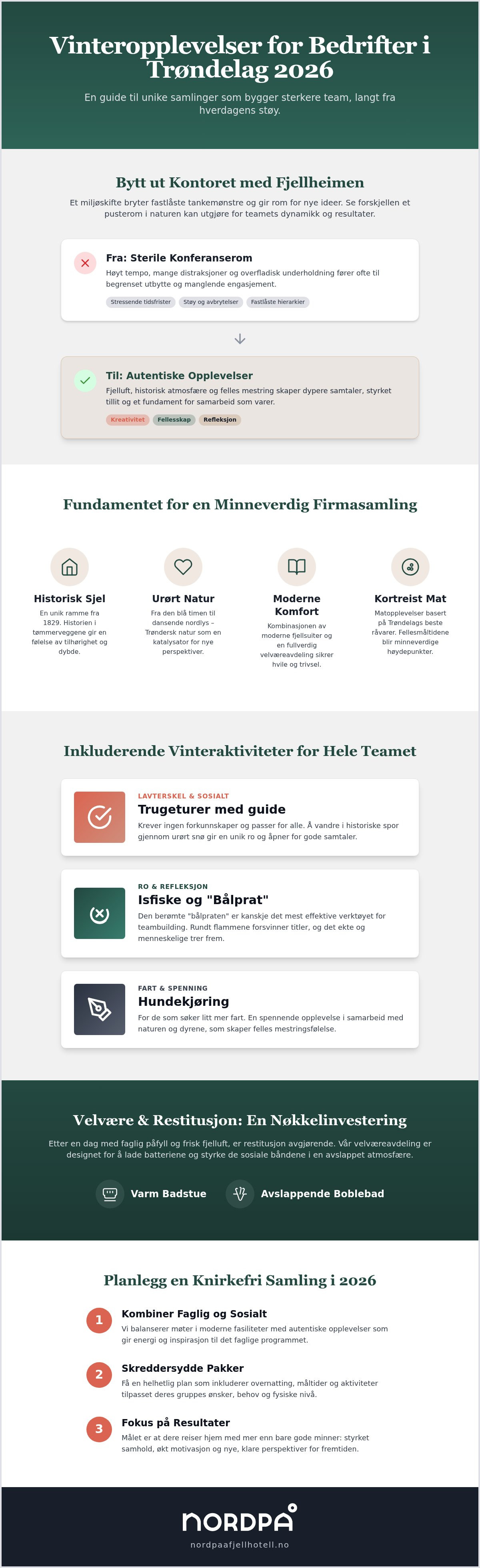 Vinteraktiviteter for bedrifter Trøndelag