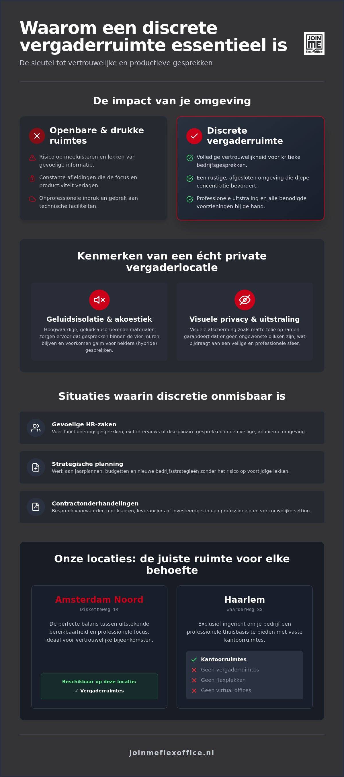 Discrete vergaderruimte,0,12,0%,47.58