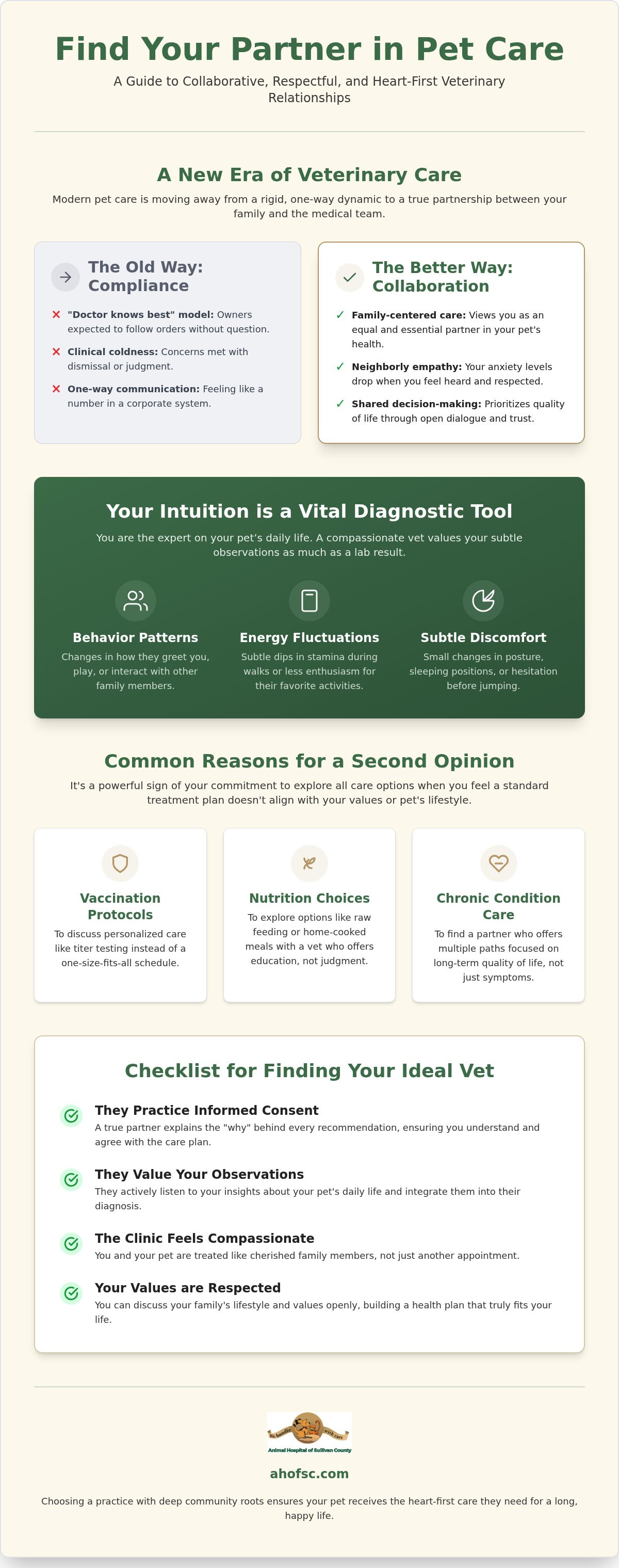 Second opinion vet Sullivan County