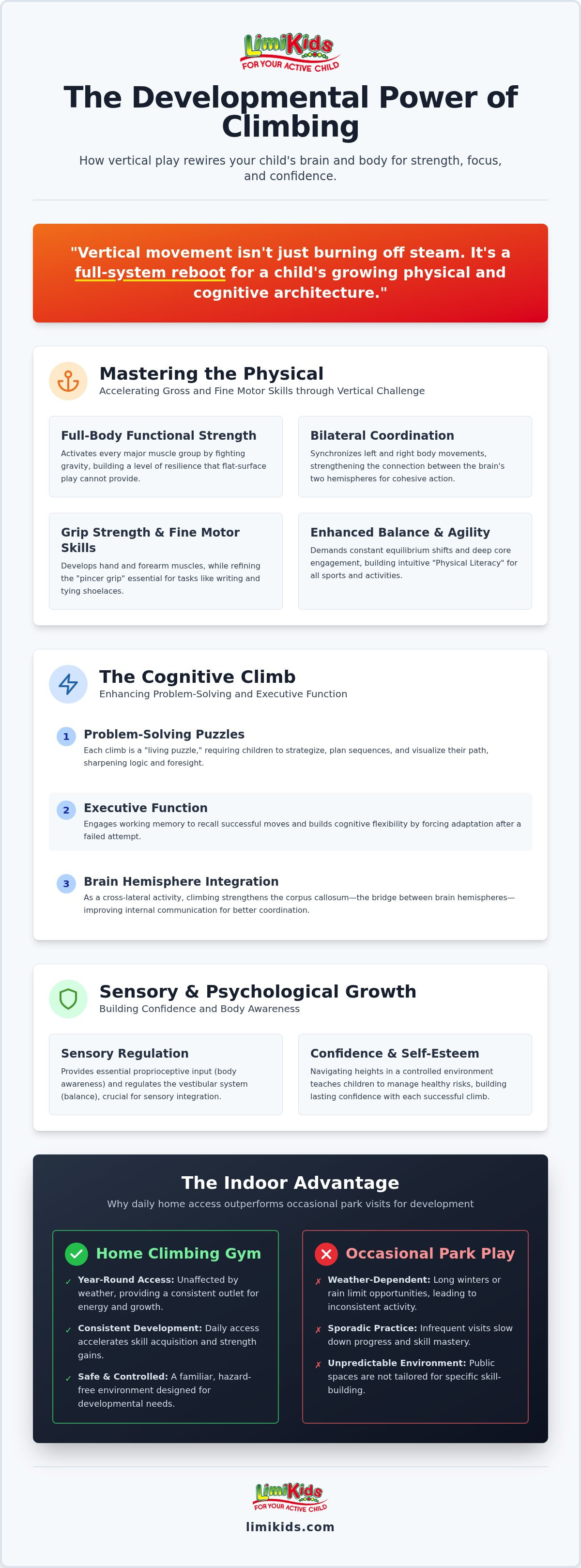 Benefits of climbing for child development