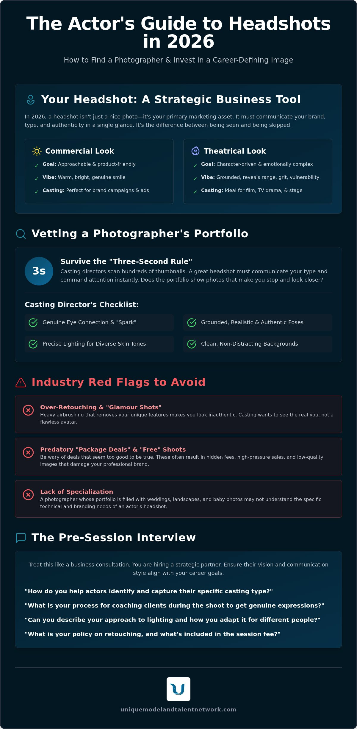 How to find a good headshot photographer
