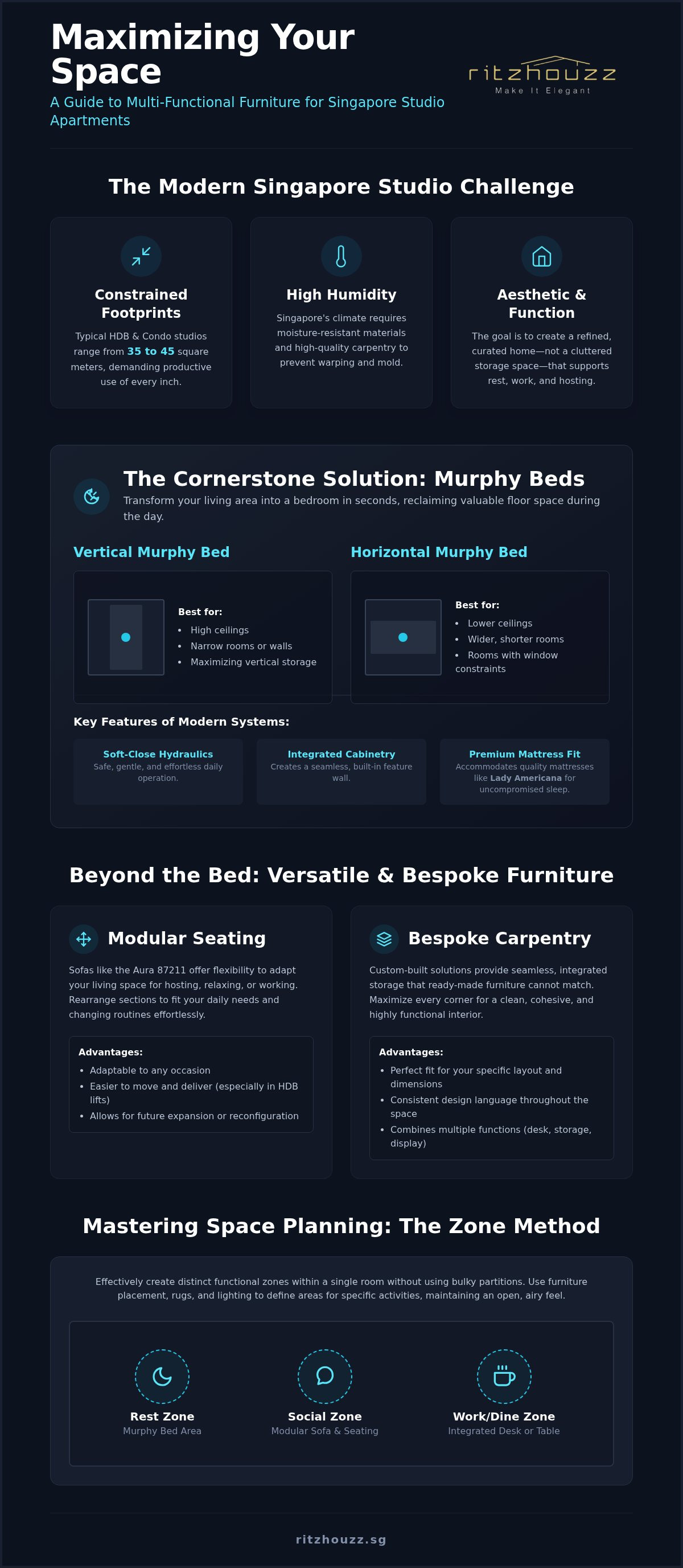 Multi-functional furniture for studio apartments