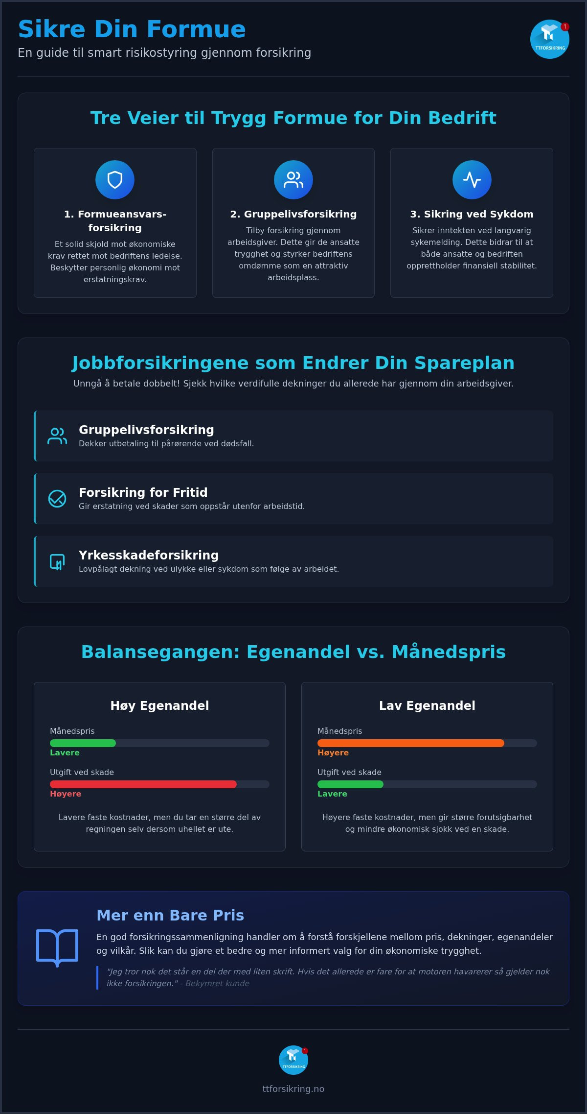 Formuesoppbygging gjennom forsikring