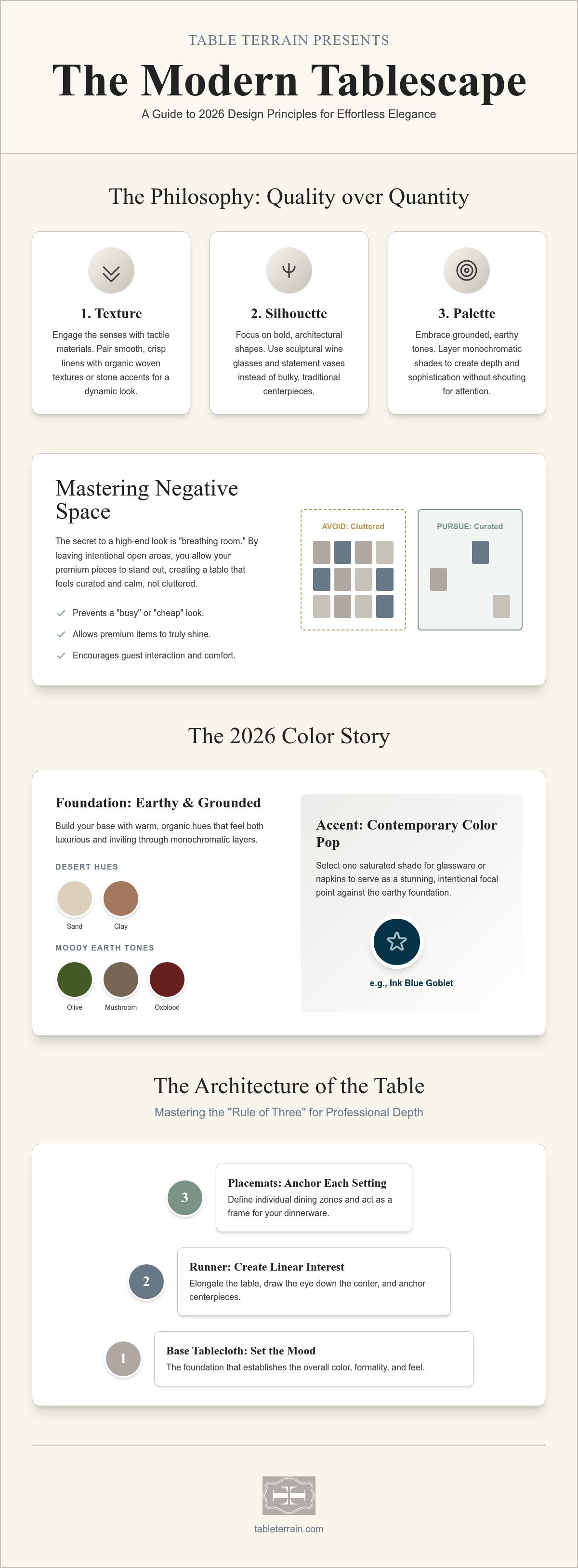 Modern tablescape ideas