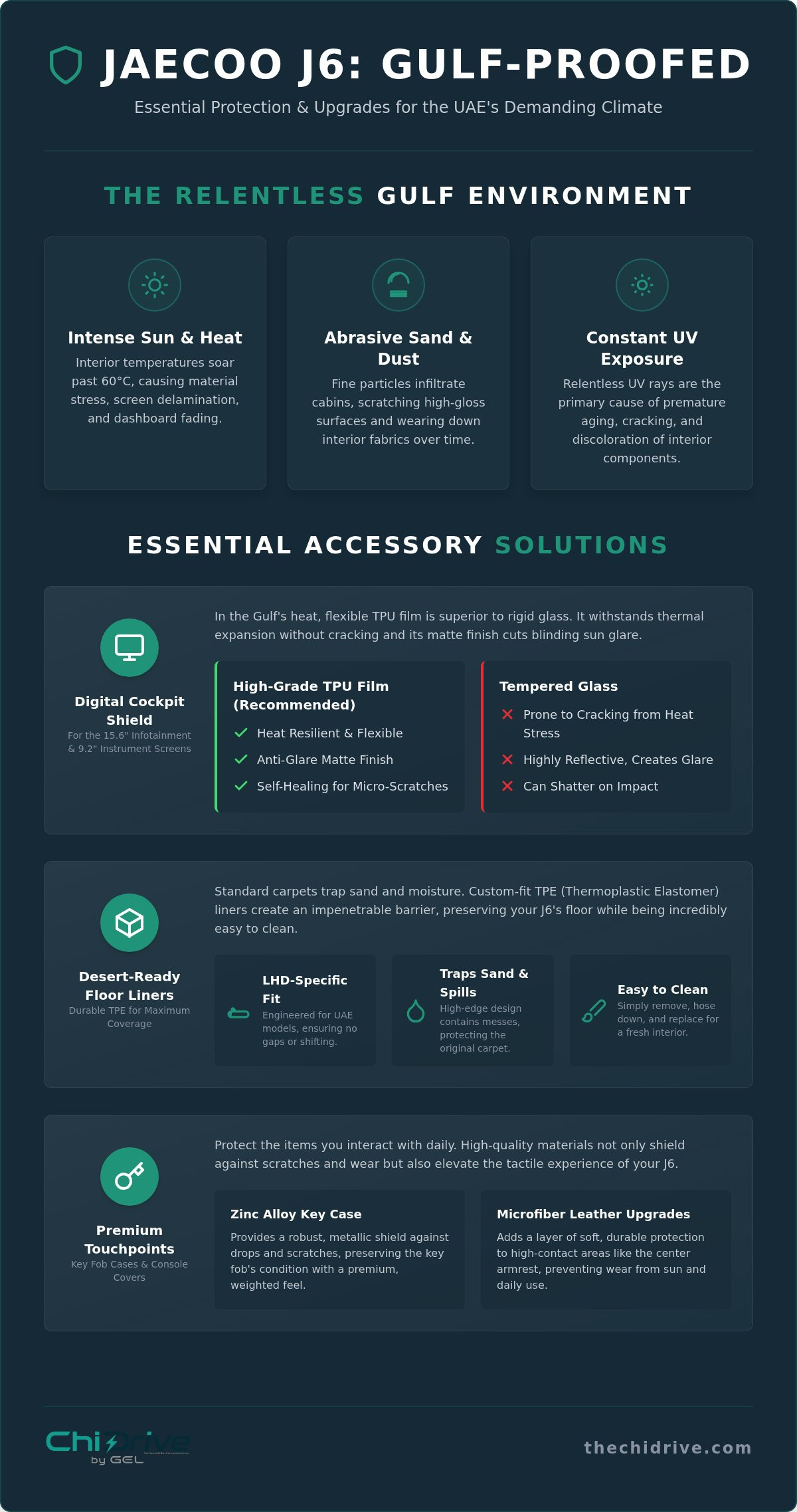 Jaecoo J6 accessories UAE