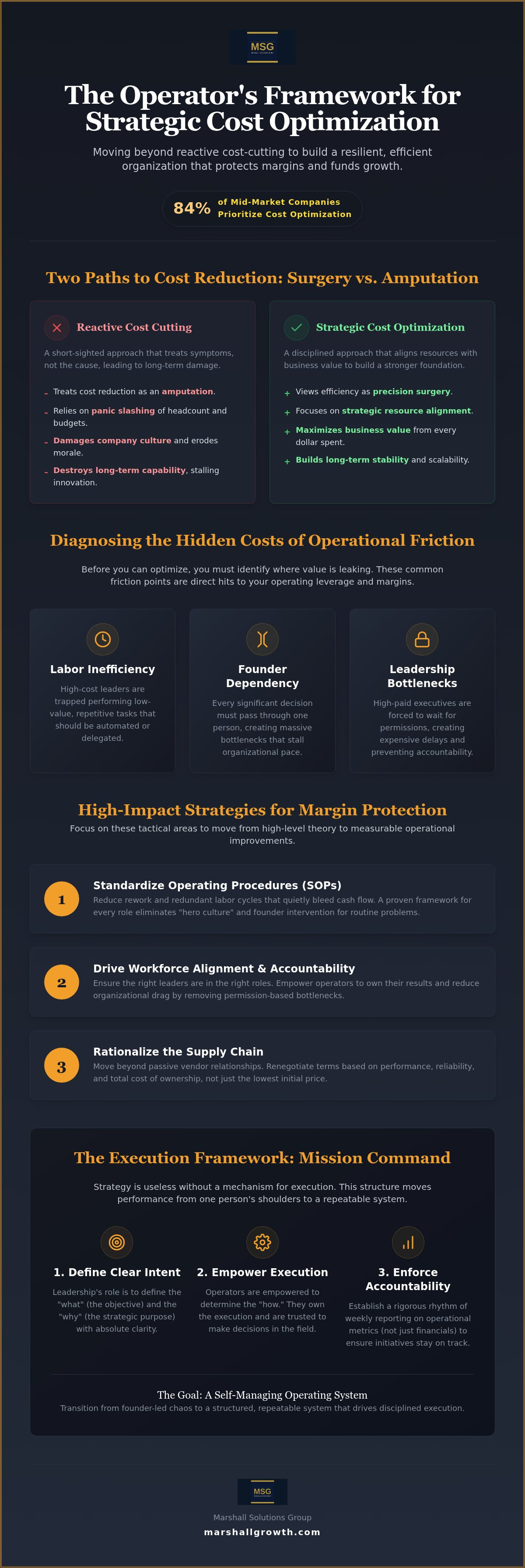 Cost optimization strategies for SMEs