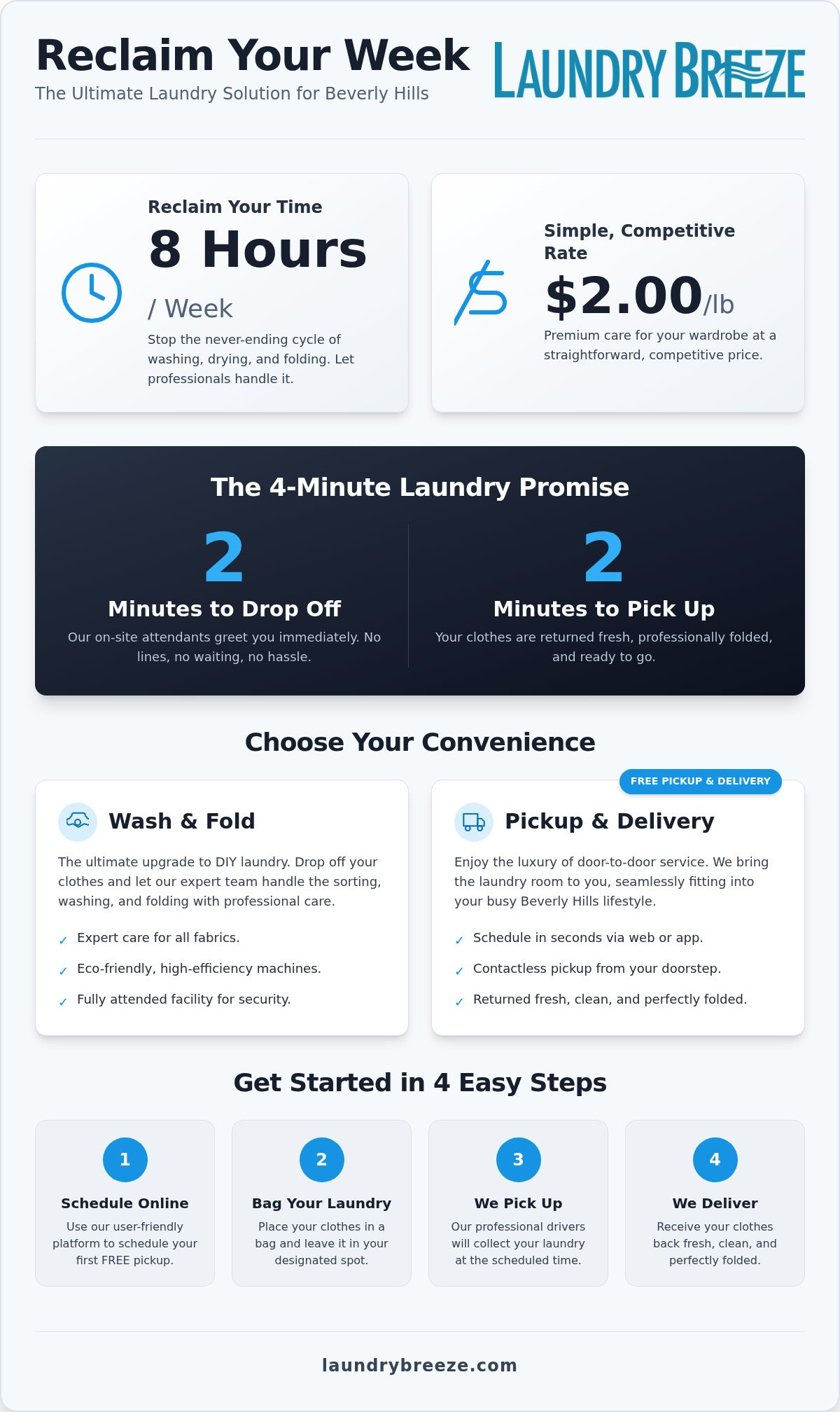 Laundry Service in Beverly Hills