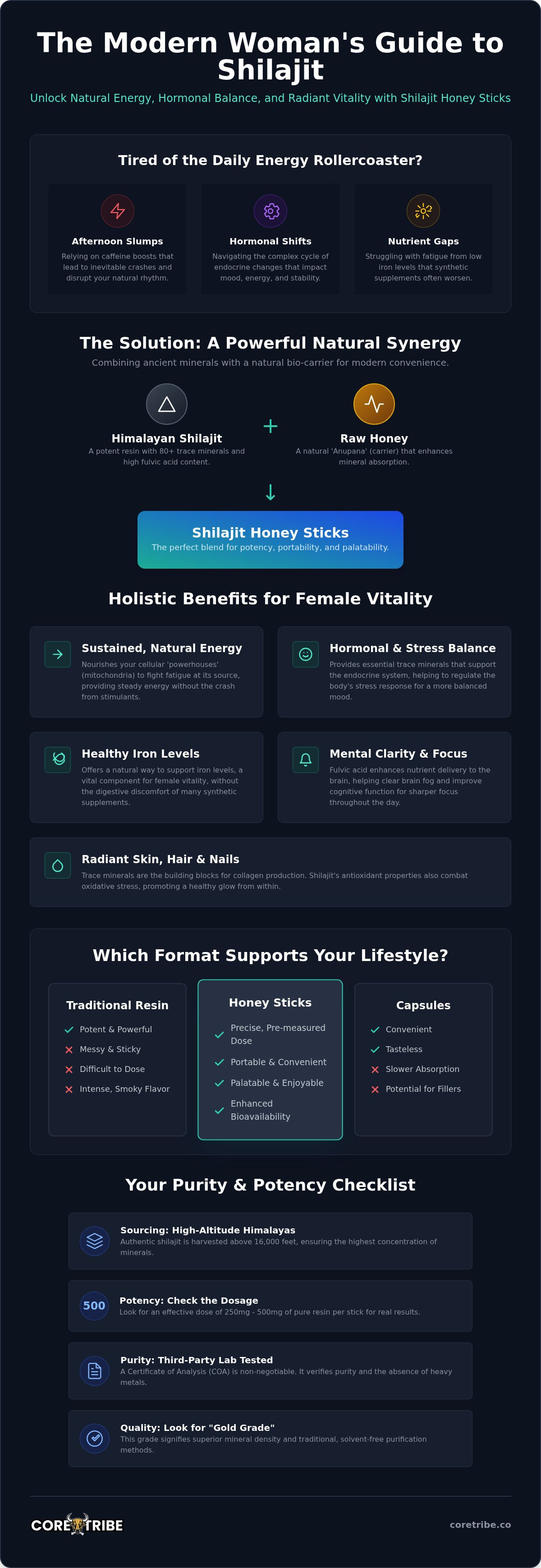 Shilajit honey sticks for women