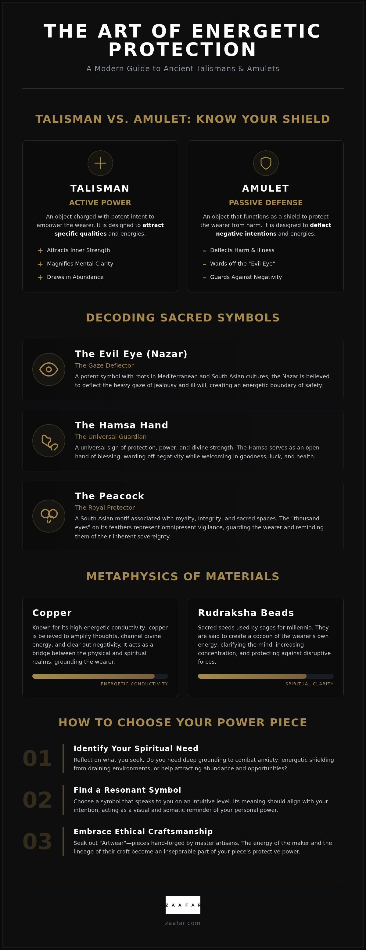 Talisman jewelry for protection
