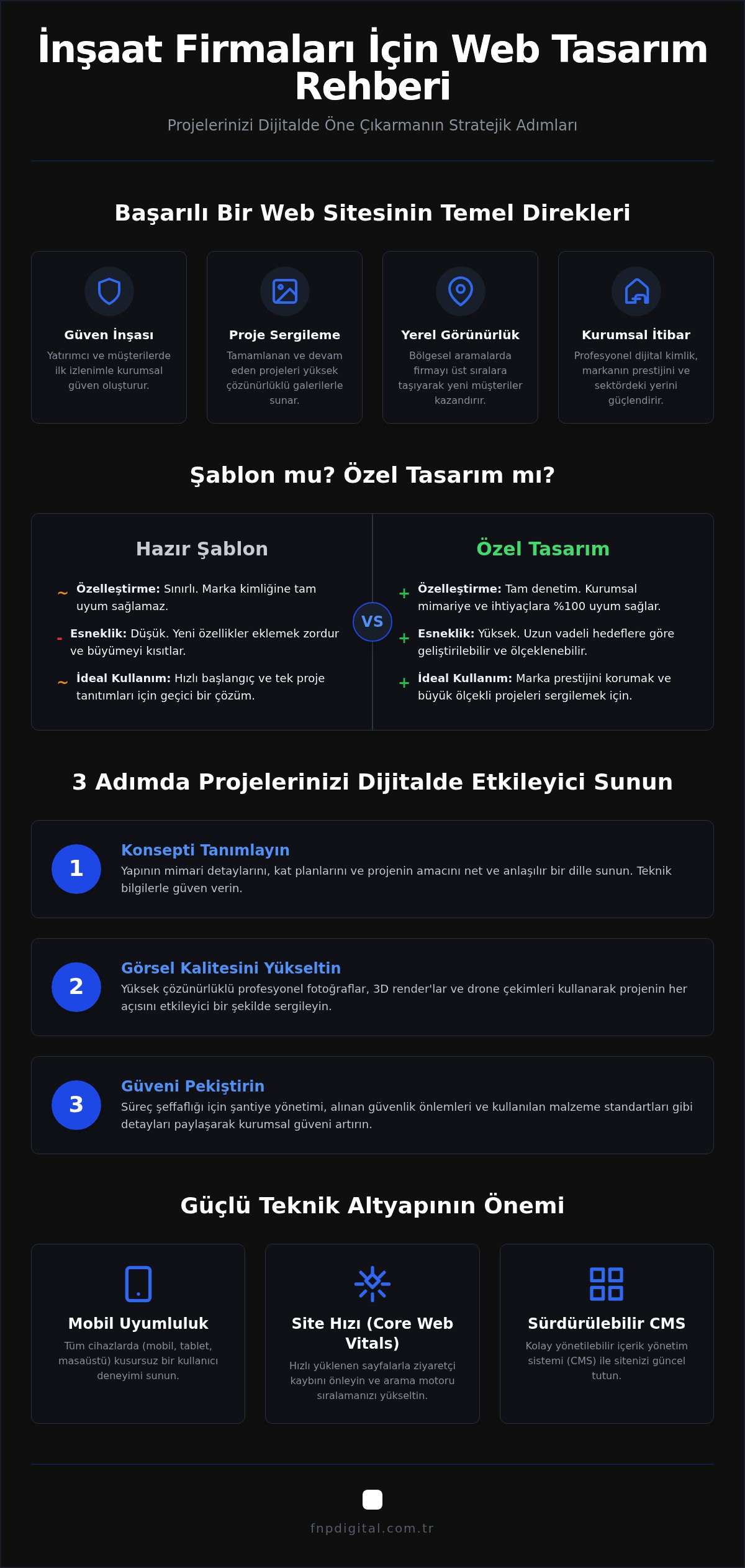 Inşaat firmaları için web tasarım