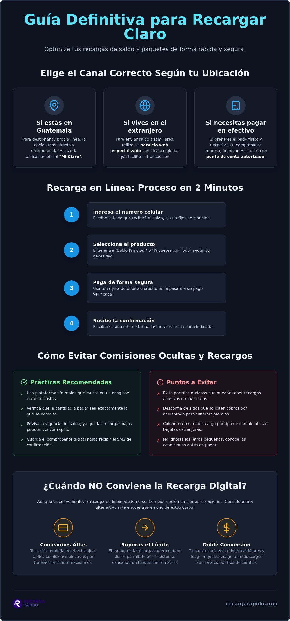 Recargar claro guatemala en linea
