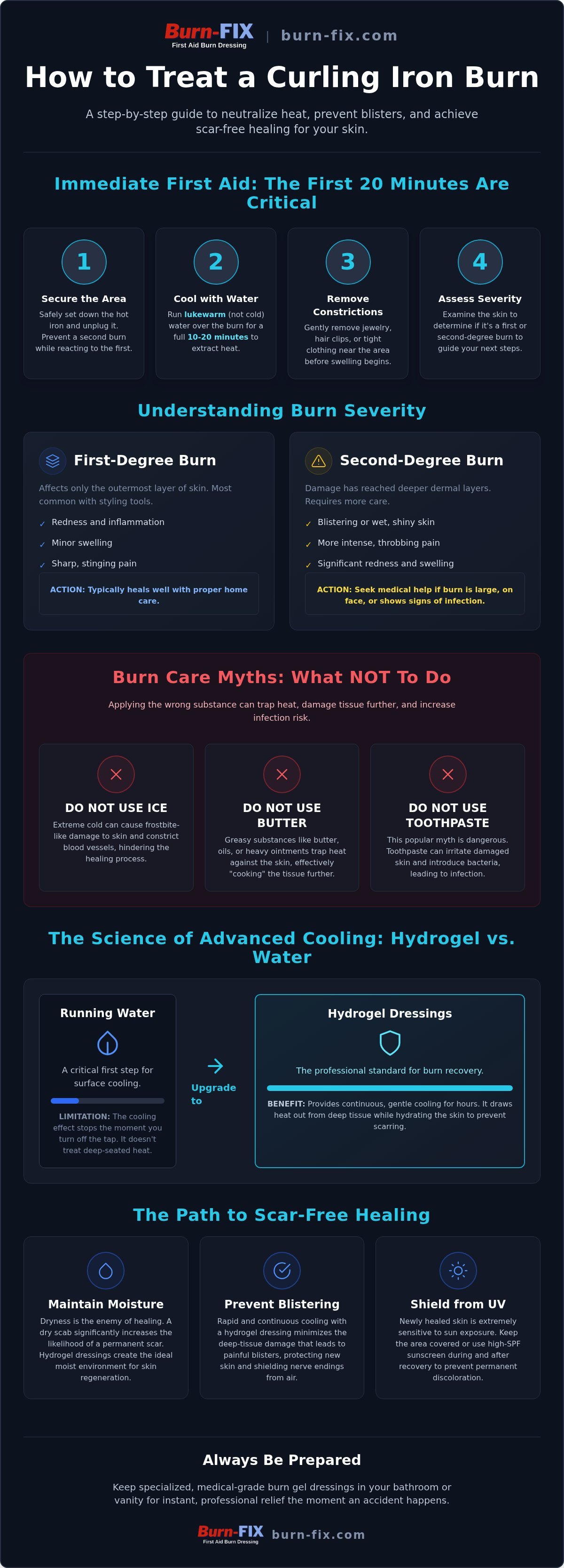 How to treat a curling iron burn