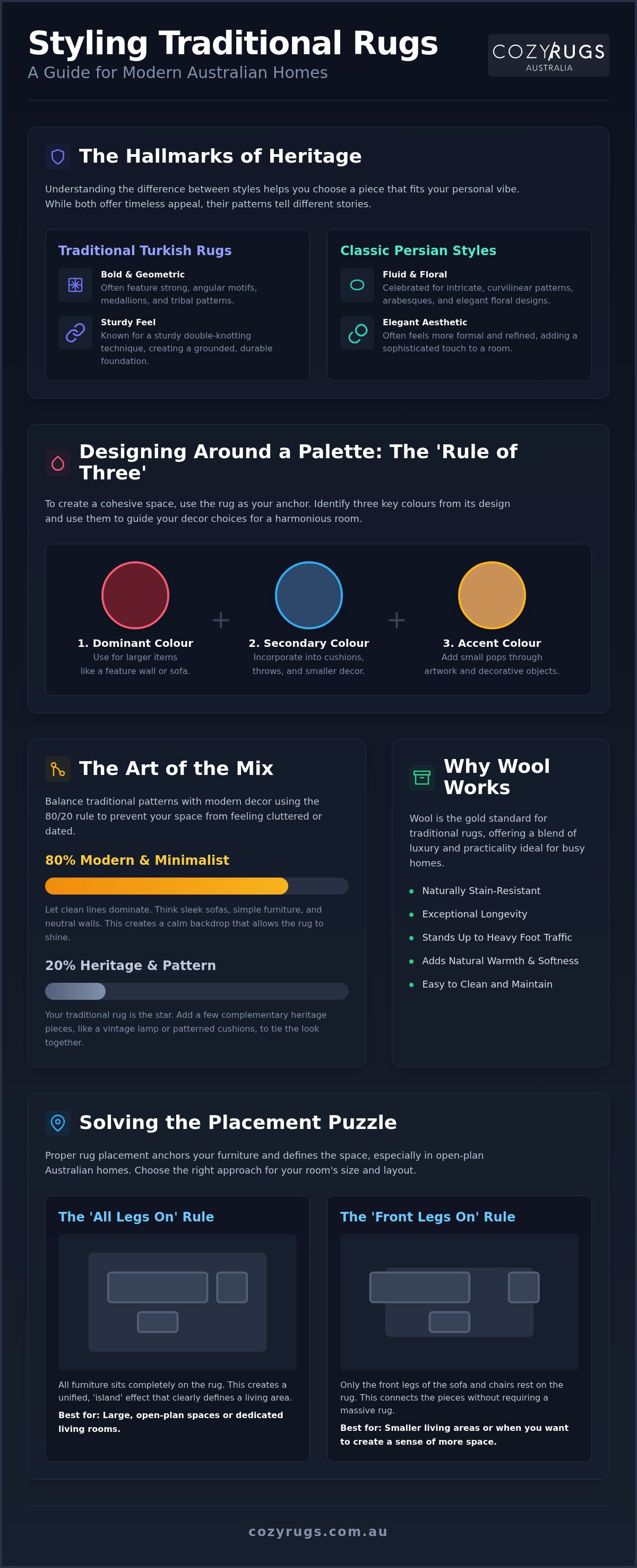 How to style traditional rugs