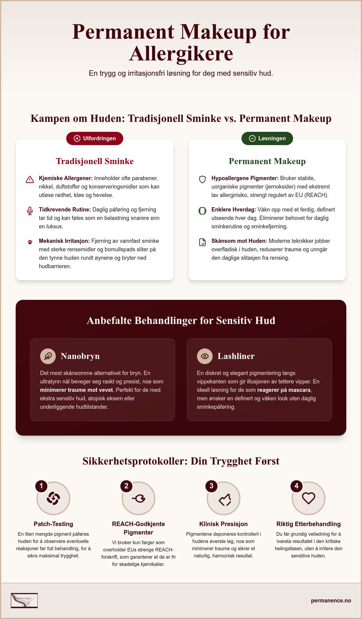 Permanent makeup for allergikere