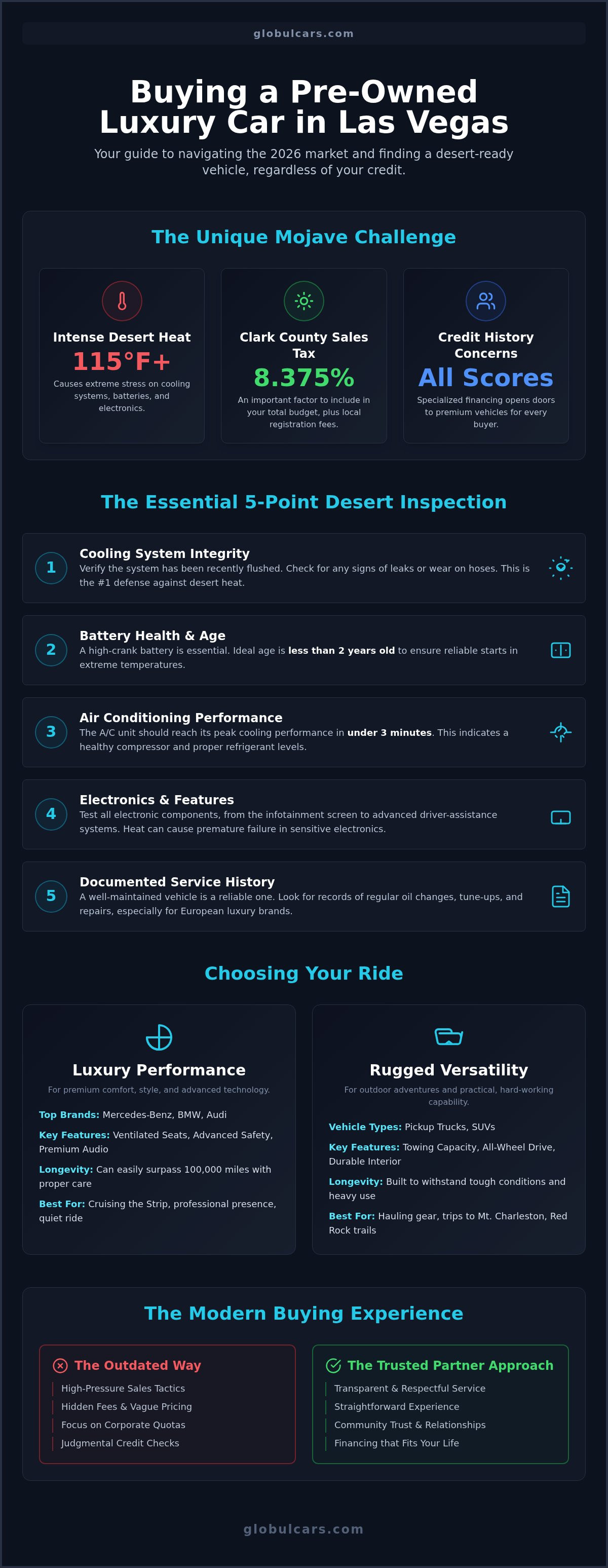 Luxury used car dealerships Las Vegas