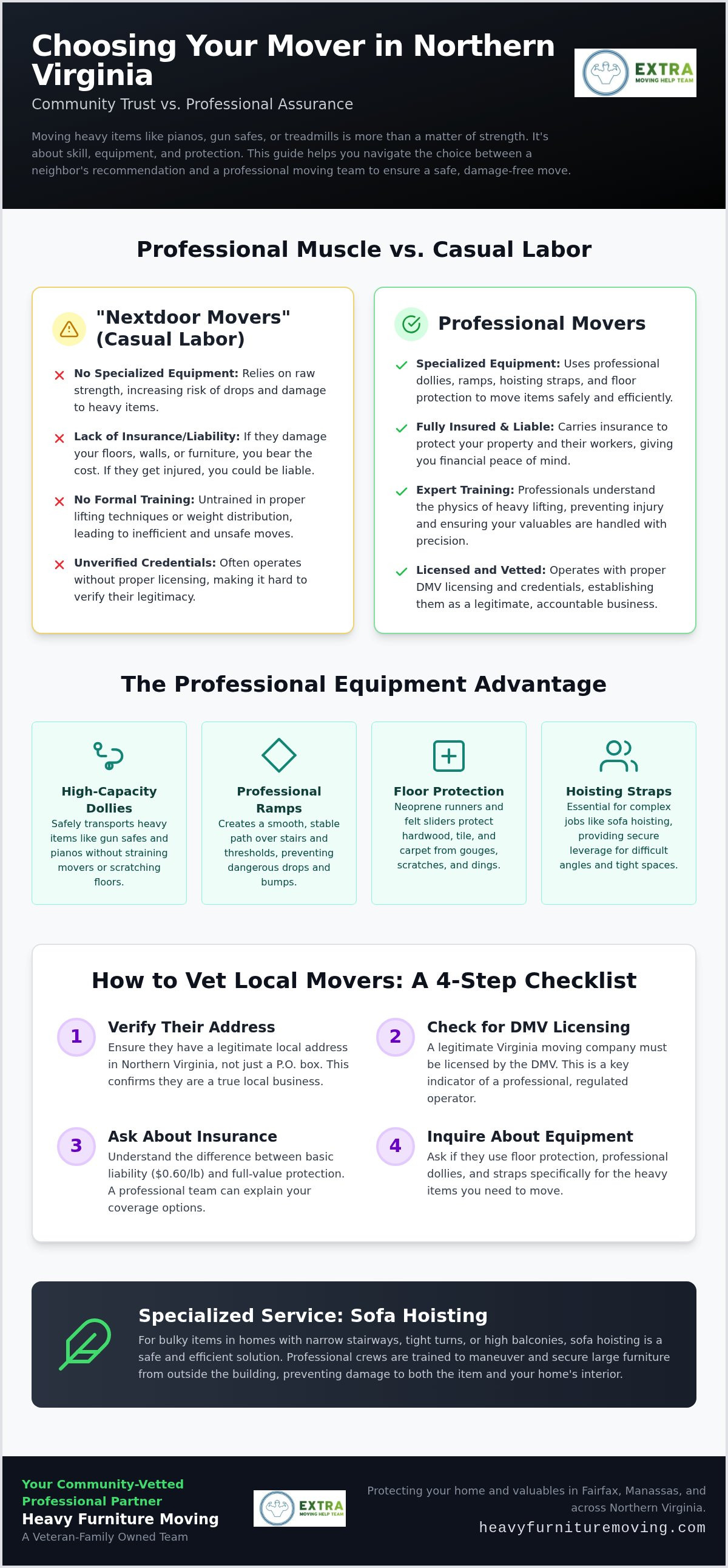 Nextdoor movers