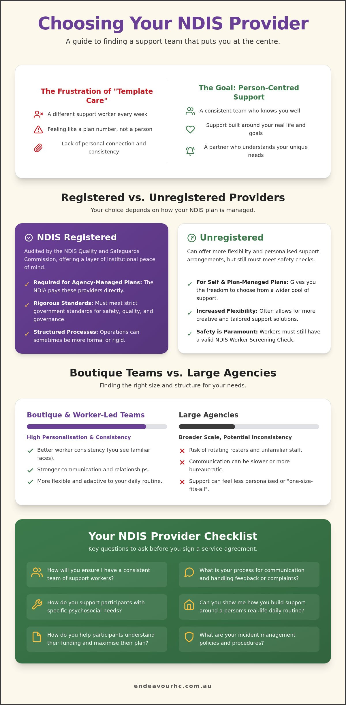 Ndis service provider