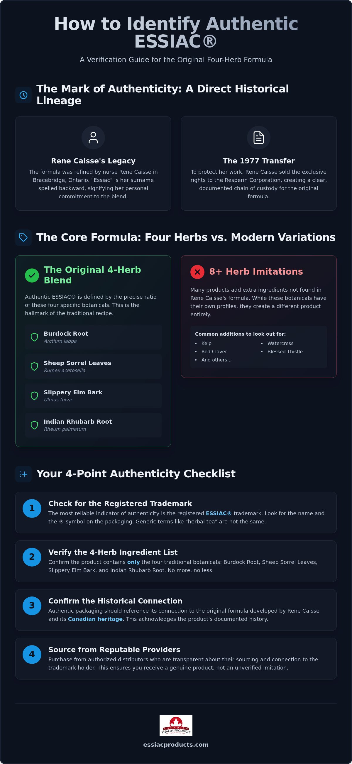 How to identify authentic essiac