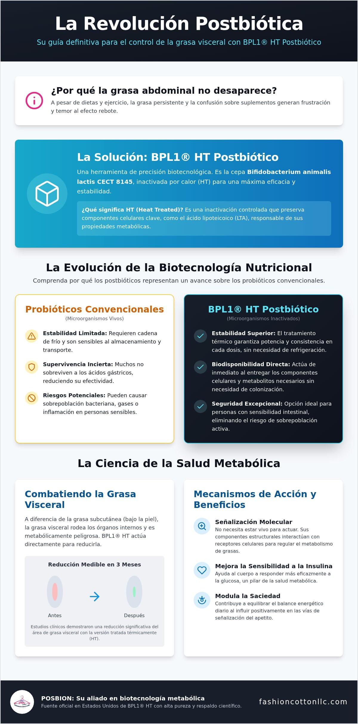 BPL1® HT Postbiótico