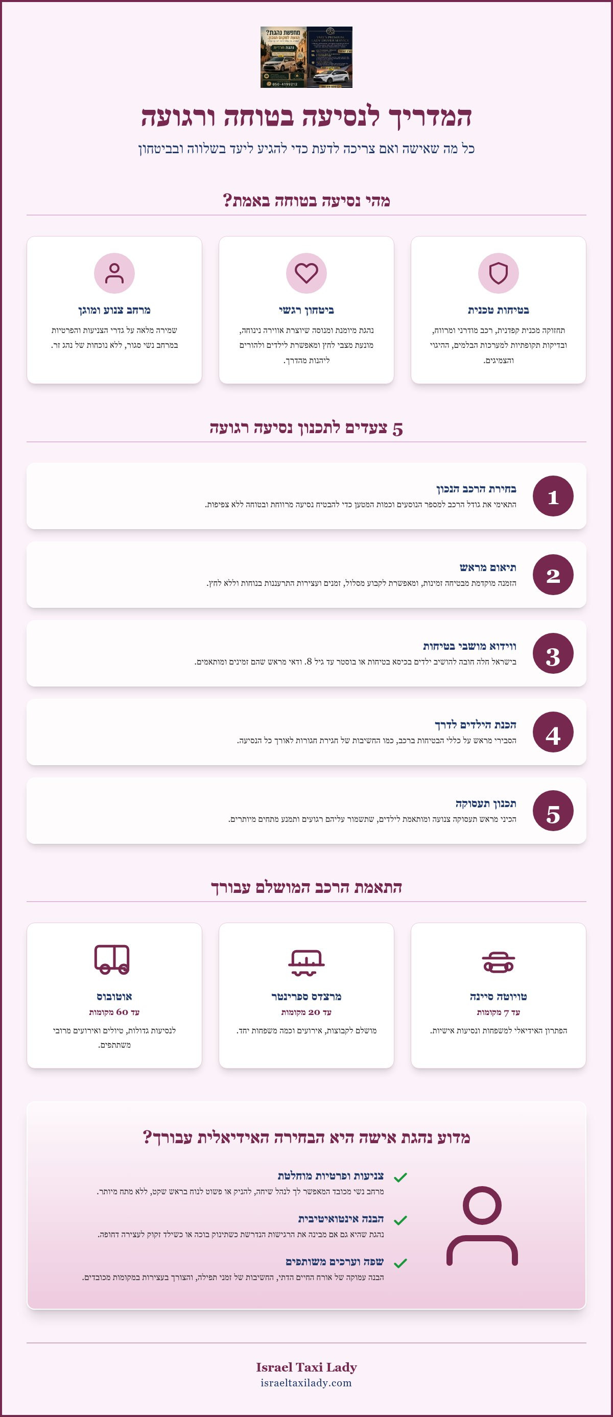 נסיעה בטוחה לנשים וילדים