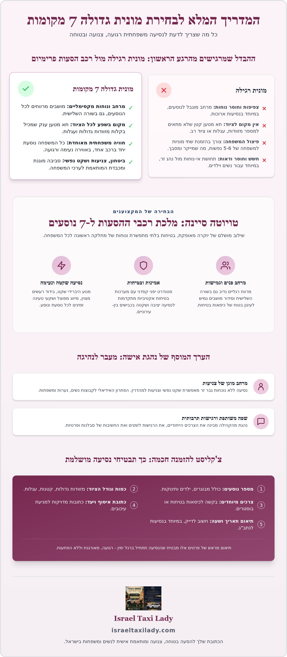 מונית גדולה 7 מקומות