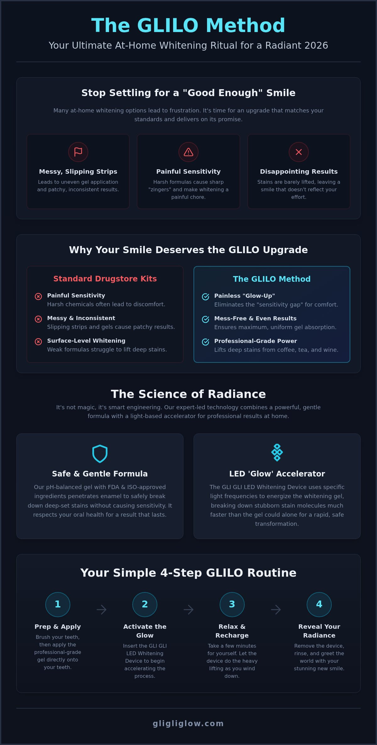 Glilo