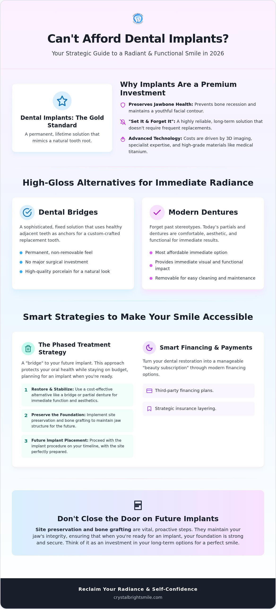 What to do if you can't afford dental implants Glendale