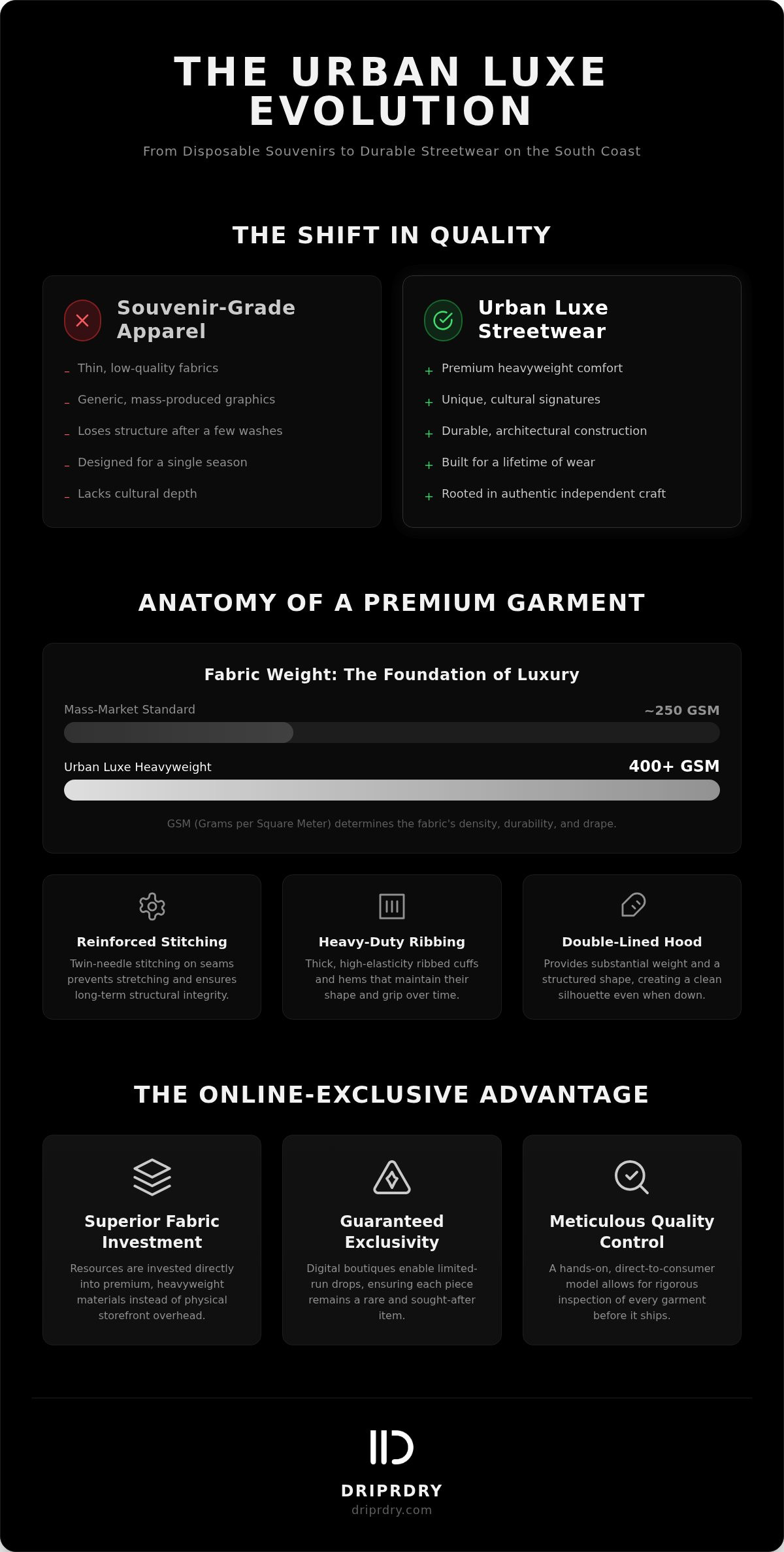 Brighton streetwear online