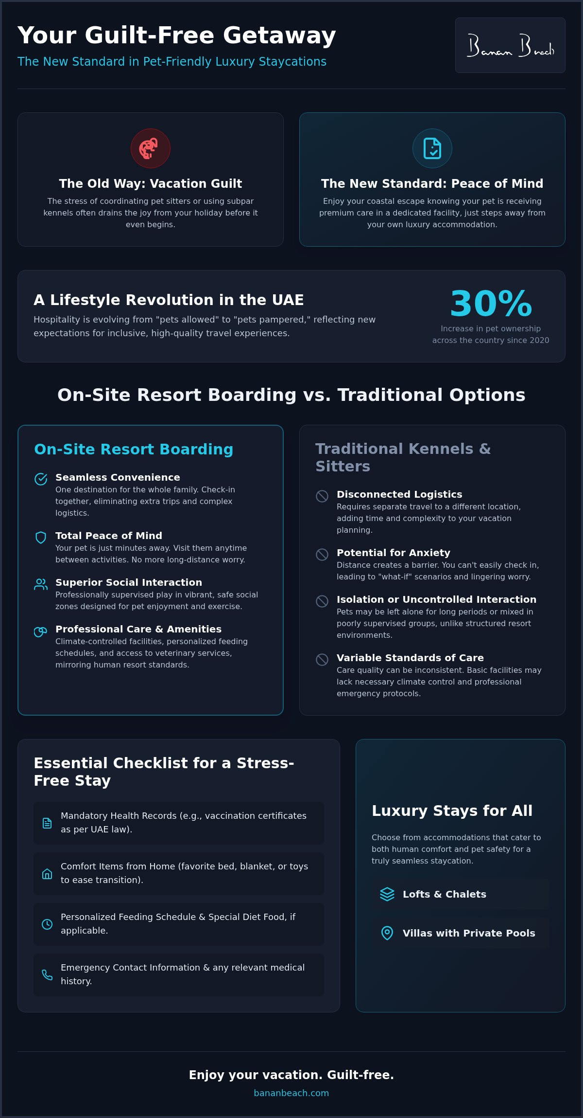Dog friendly beach day pass Ras Al Khaimah