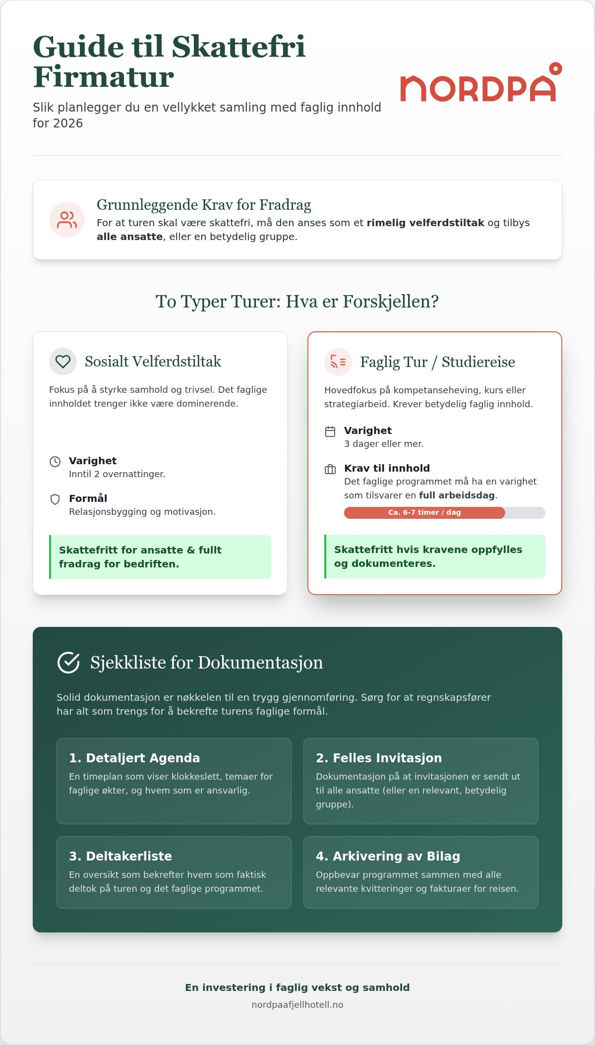 Firmatur med faglig innhold